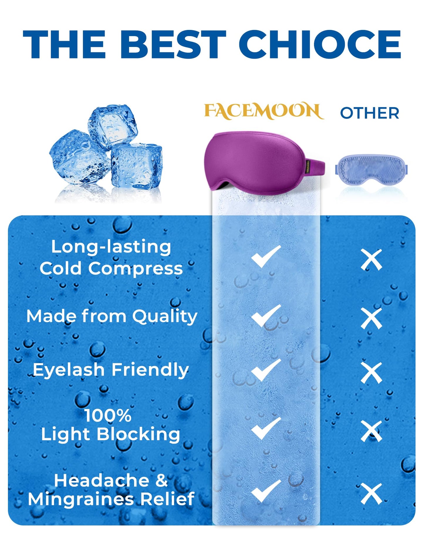 6oz Weighted Cooling Gel Sleep Mask for Senior Relaxation, 3D Blackout Eye Mask for Seniors Adults & Light Sleepers, Gentle Chill, Eyelash Friendly, Adjustable Strap, Travel Bag (Purple)
