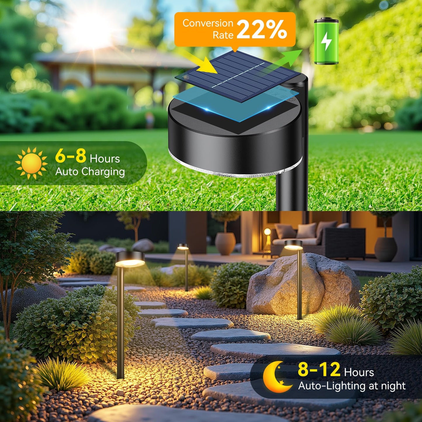 Ahaorigin 4 Pack Solar Pathway Lights Outdoor  Bright Led Solar Lights Outdoor Waterproof  Up To 12 Hrs Modern Path Lighting For Yard Garden Walkway Driveway Lawn Decor (4 Pack)