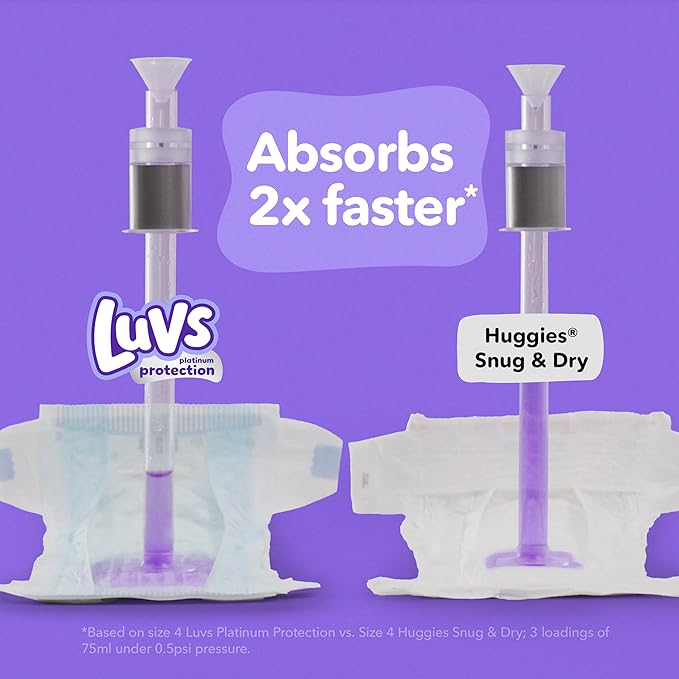 Luvs Size 3 Baby Diapers, Platinum Protection Bluey Diapers for Day & Night, Size 3, 234 Count (Packaging May Vary)