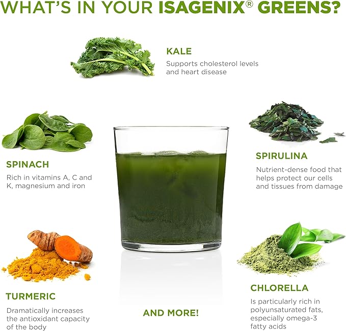Isagenix Organic Greens, Superfood Drink Mix of Phytonutrient Drink Mix with Organic Spinach, Kale, Spirulina, Chlorella, Broccoli, and More to Support Diet - 270 Grams (30 Servings)