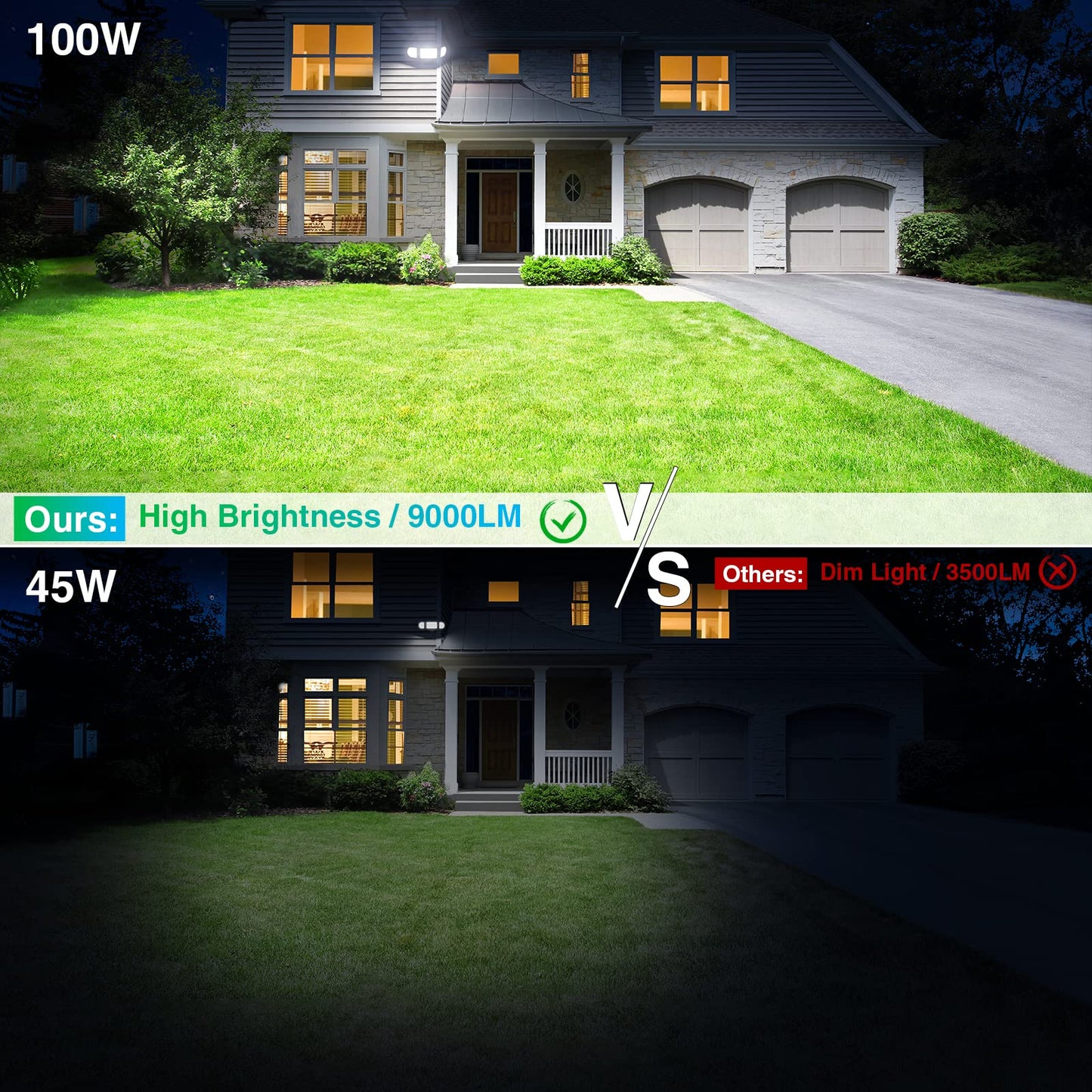 iMaihom 100W LED Flood Light, 9000LM, IP65 Waterproof, 3 Adjustable Heads, 6500K Daylight White, Black, Model BDD100-3,