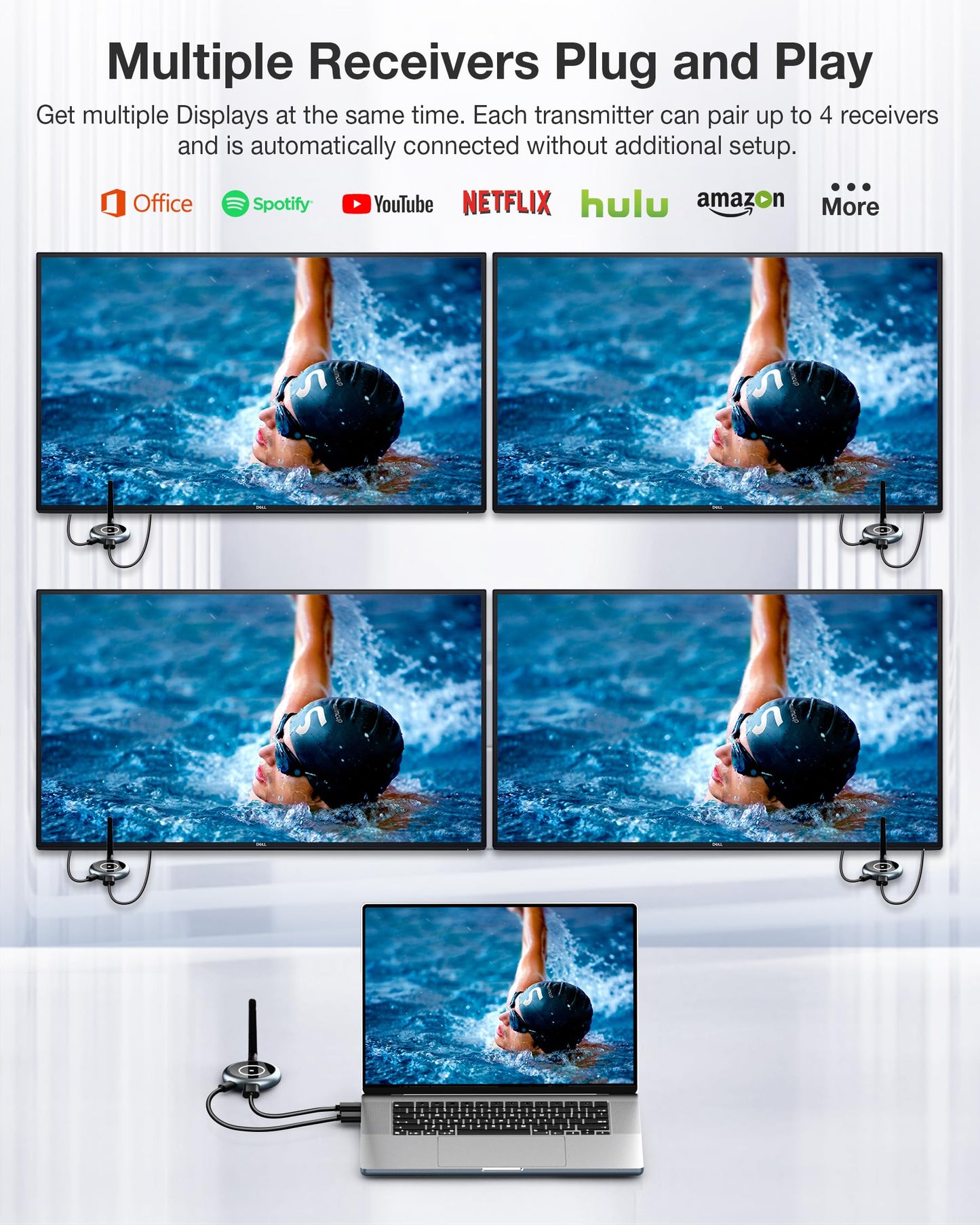 Wireless Hdmi Transmitter And Receiver, Plug And Play Multiple Tvs, 50M/165Ft 5G/2.4G 1080P@ 60Hz Hdmi Wirless Extender, Pc, Lap