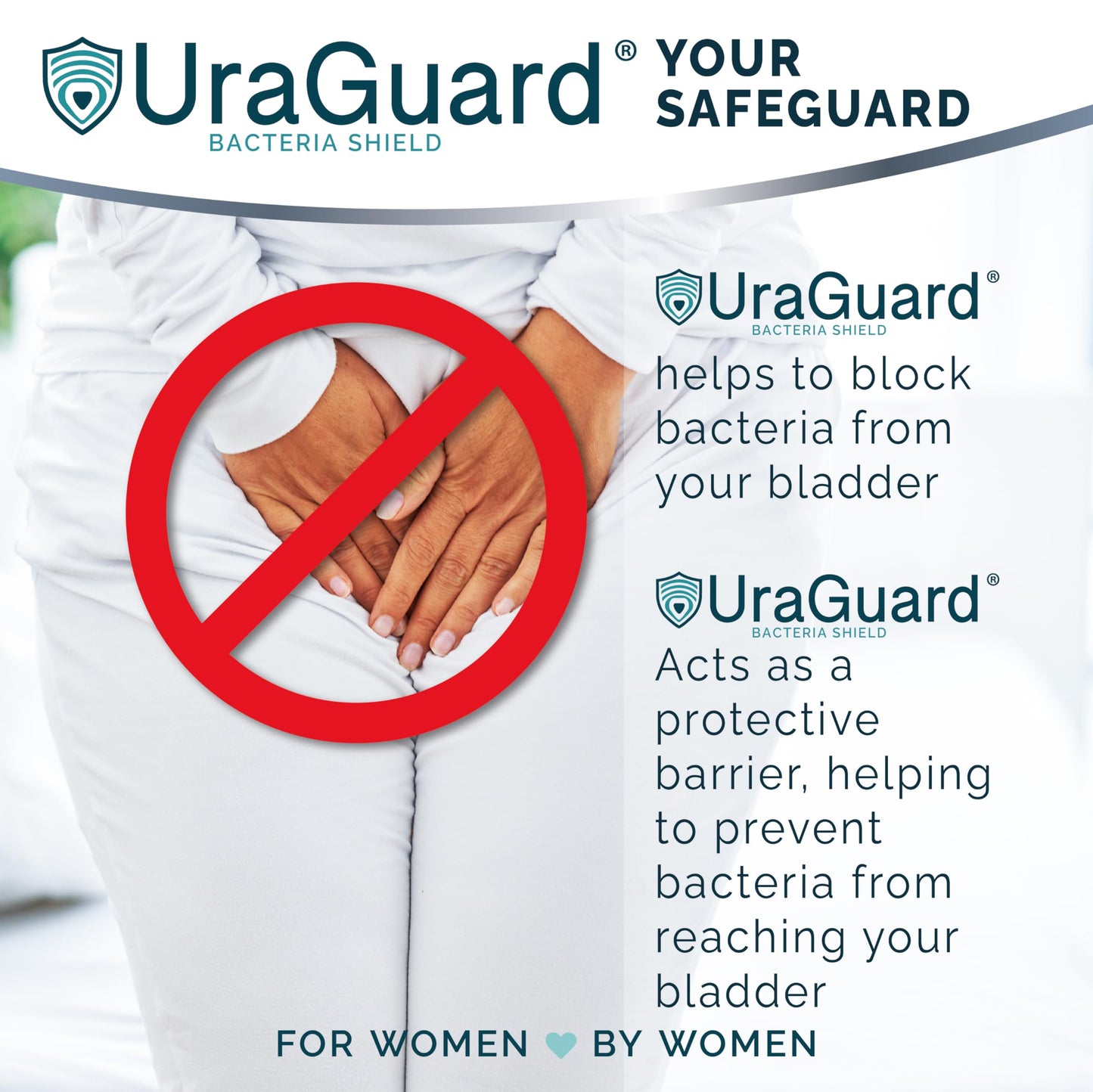 UraGuard Bacteria Shield for Women, Protective Urethral Barrier for Dryness and Comfort, Ultra-Thin Shield for Use with Disposable Underwear and Briefs, Pack of 30 (Packaging May Vary)