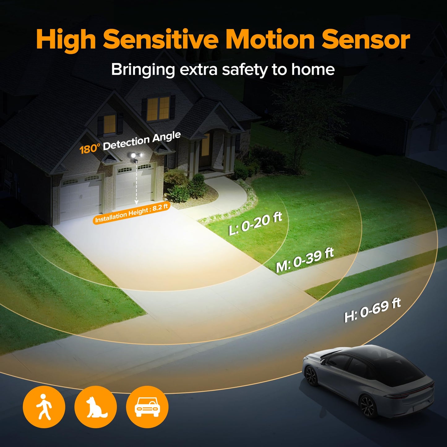 Ume Led Security Light Motion Sensor Outdoor Lights  27W 3000Lm  5000K  Ip65 Waterproof  Dusk To Dawn  2 Head Motion Detector Flood Light For Outside  Garage  Yard (Black)
