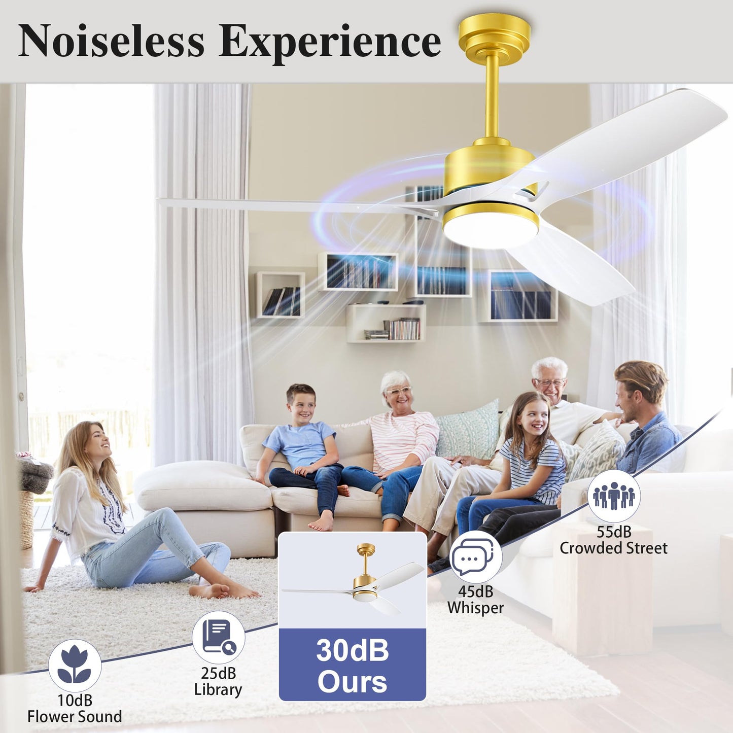 DIAMONDFORGE 52 Inch Ceiling Fan with Lights, Remote Control, Acrylic, White Gold, Model FFL52WGWY1
