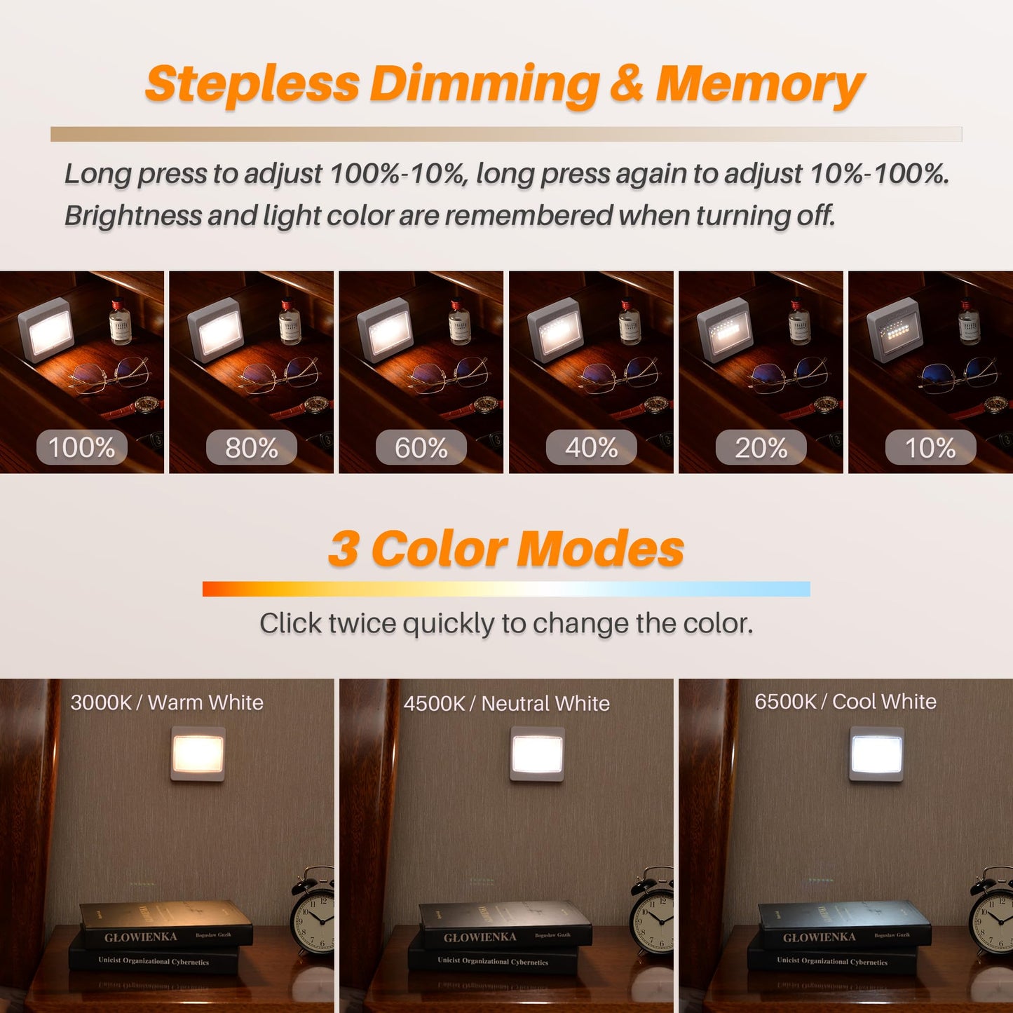 Star-Spangled 3 Pack 3.7  Dimmable Push Tap Lights  Stick On Led Touch Lights Aa Battery Operated  3 Color Modes Sticky Button Lamps For Classroom  Kitchen  Under Cabinet  Closet