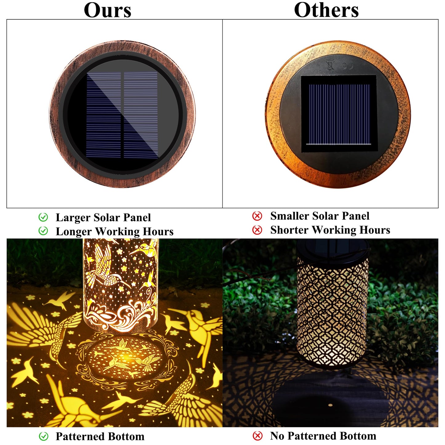 Toodour Solar Lantern Outdoor  Hummingbird Gifts For Women Mom Grandma Hanging Solar Outdoor Lights Waterproof  Hollow Out Retro Metal Hummingbird Lights For Patio  Balcony  Walkway  Yard Decorations