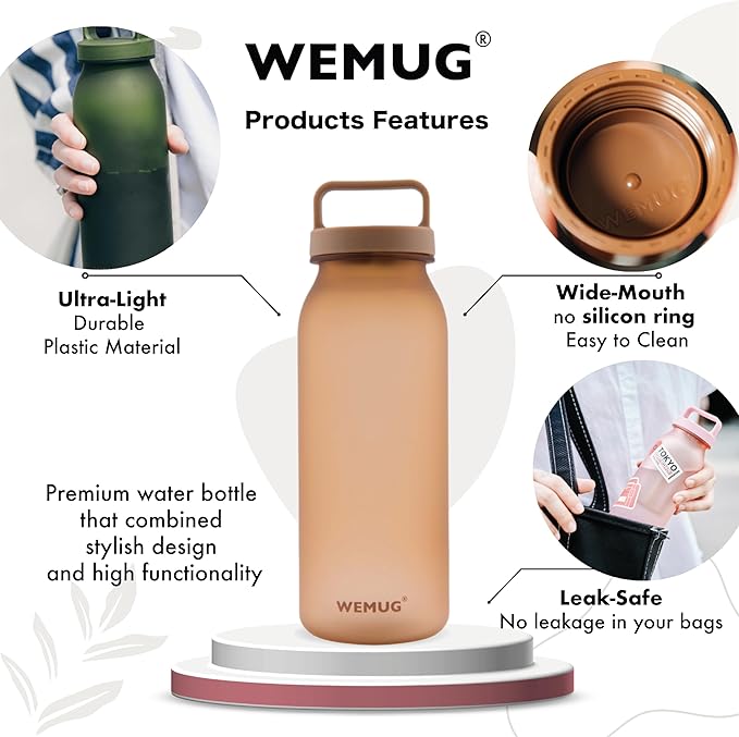 WEMUG Waterbottle 21 oz Easy Carry Handle, Modern Simple Design, BPA-Free, Leak Proof, Durable Plastic, Ultra Light, Handled (blue)