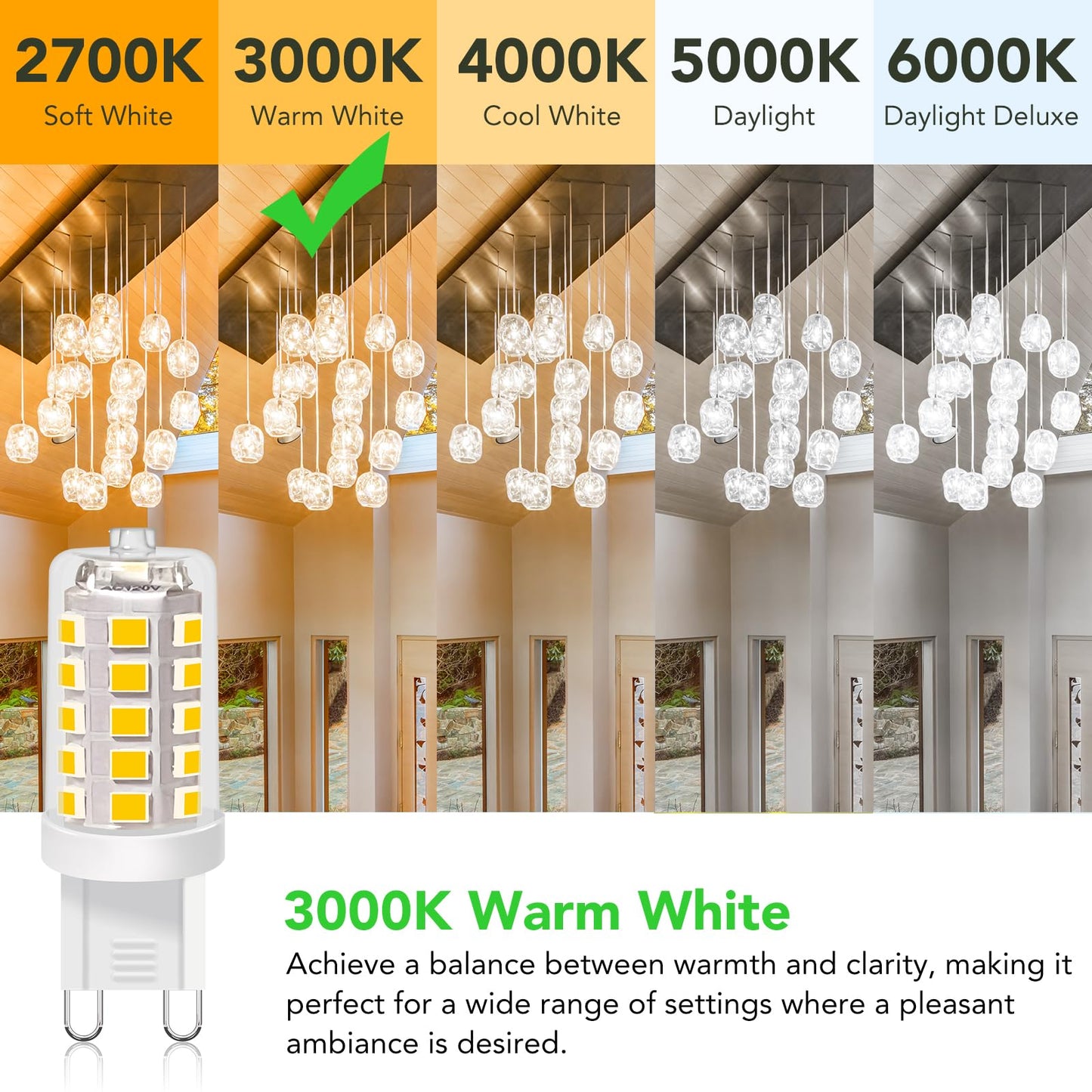 Bubo G9 Led Bulb 3000K Warm White 430 Lumens  3W Equivalent 40W T4 G9 Halogen Replacement  360Beam Angle 120V Non-Dimmable No-Flicker G9 Light Bulbs For Crystal Chandelier Lighting  20 Pack