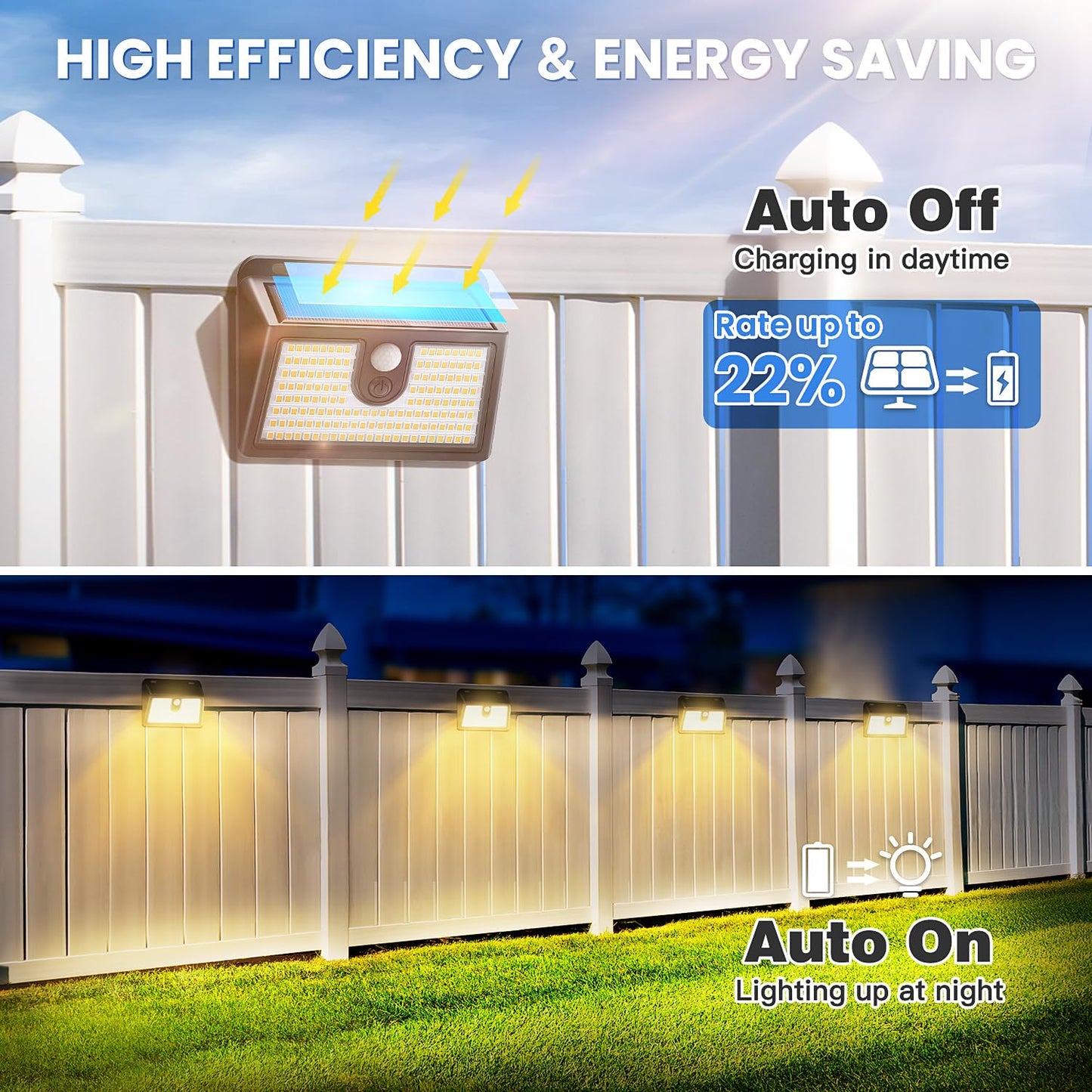 CLAONER Solar Motion Sensor Lights, 10 Pack, Super Bright, Warm White, Waterproof, 3 Lighting Modes, Model SL360AW