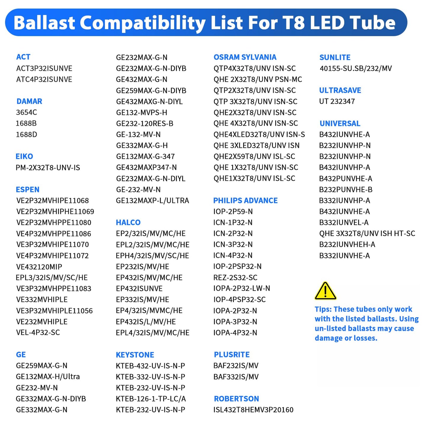 Cnsunway 4Ft T8 Led Tube Lights - 18W 2400Lm 6000K  Type A+B Ballast Bypass  Single/Double-Ended Power For T8/T10/T12 Fluorescent Replacement  Plug & Play Garage/Warehouse Lighting  Frosted (25 Pack)