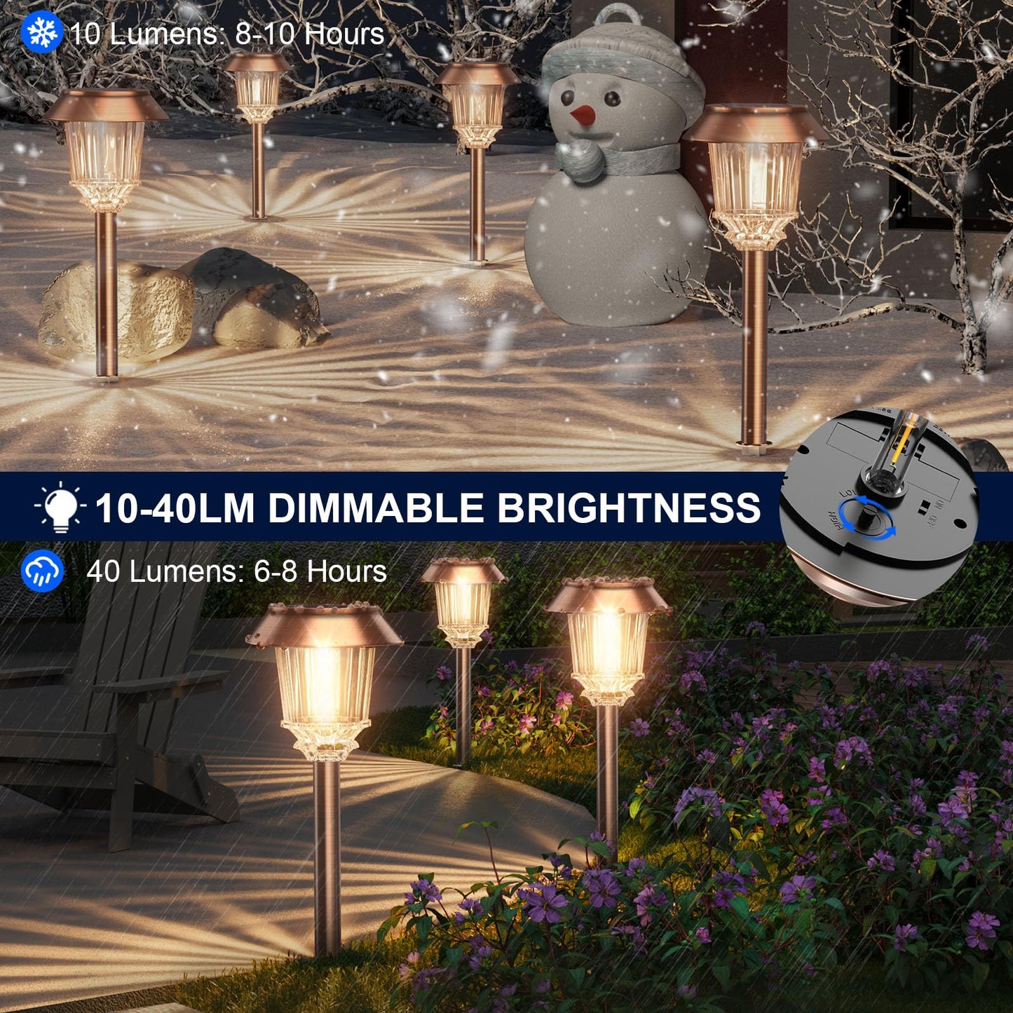 XMCOSY+ Solar Pathway Lights - 6 Pack Waterproof Dimmable 10-40 LM Warm White Aluminum Copper SL-1802-06