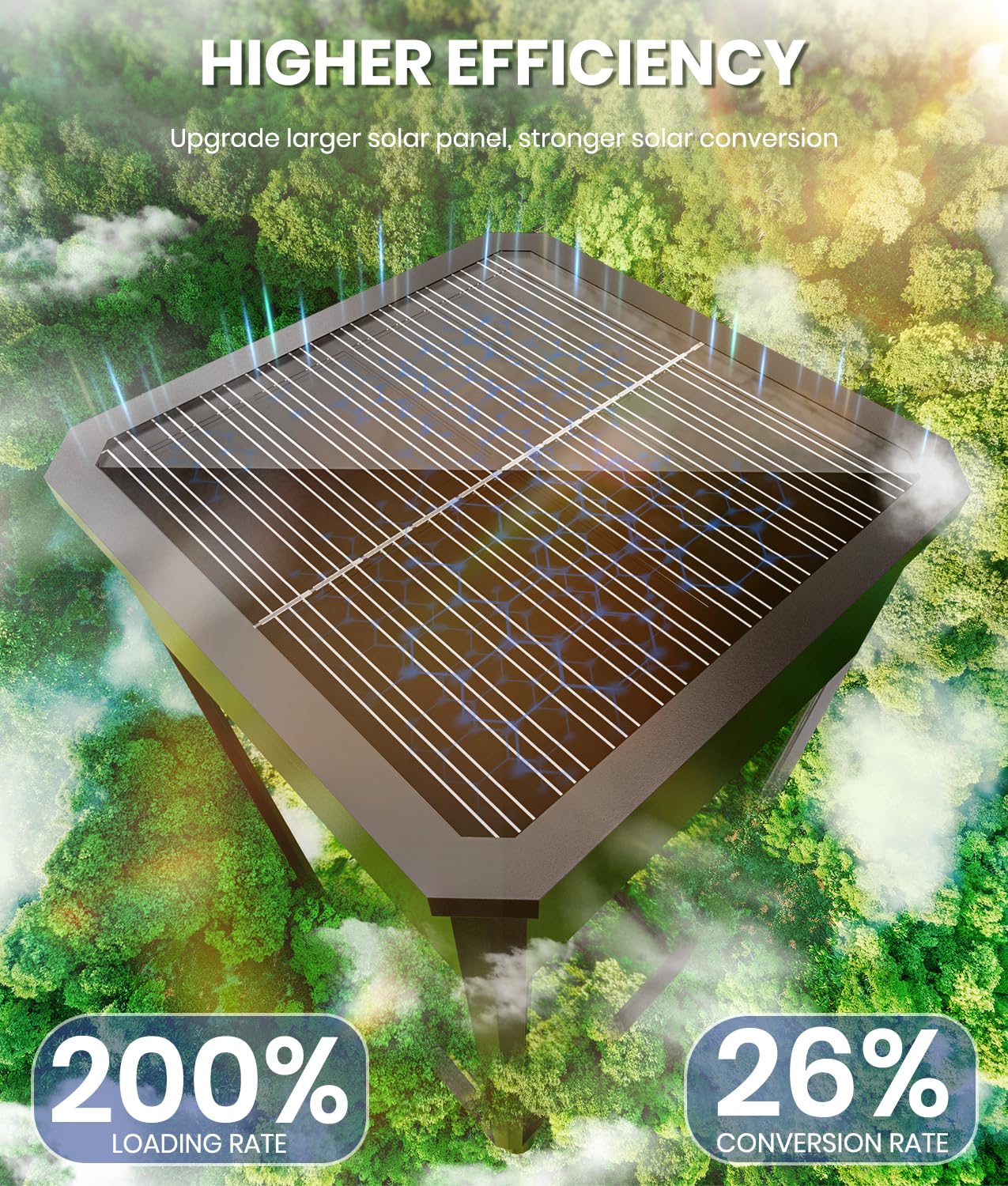 NEWMESSI Solar Pathway Lights for Outside,4 Pack Garden Light Outdoor Waterproof IP65, Bright Pathway Lights Powered Classic Square Design for Walkway/Driveway (Cool White)