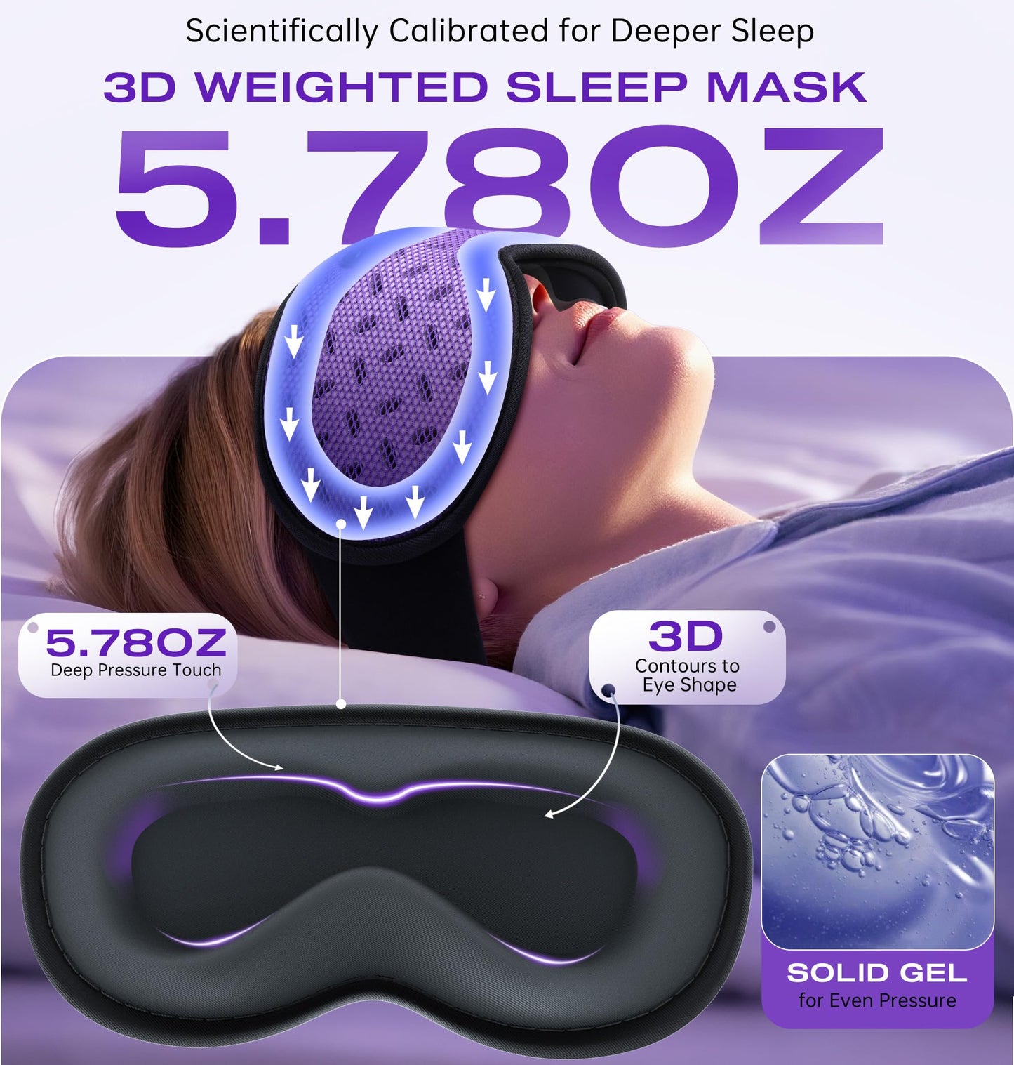 Sleep Mask Headphones Bluetooth 5.4 with 3D Removable Hot & Cold Compress, TOPOINT Weighted Eye Mask Blackout Soft, Cooling Breathable for Women Men Deep Sleep Relax Tired Eyes Migraine Office Travel