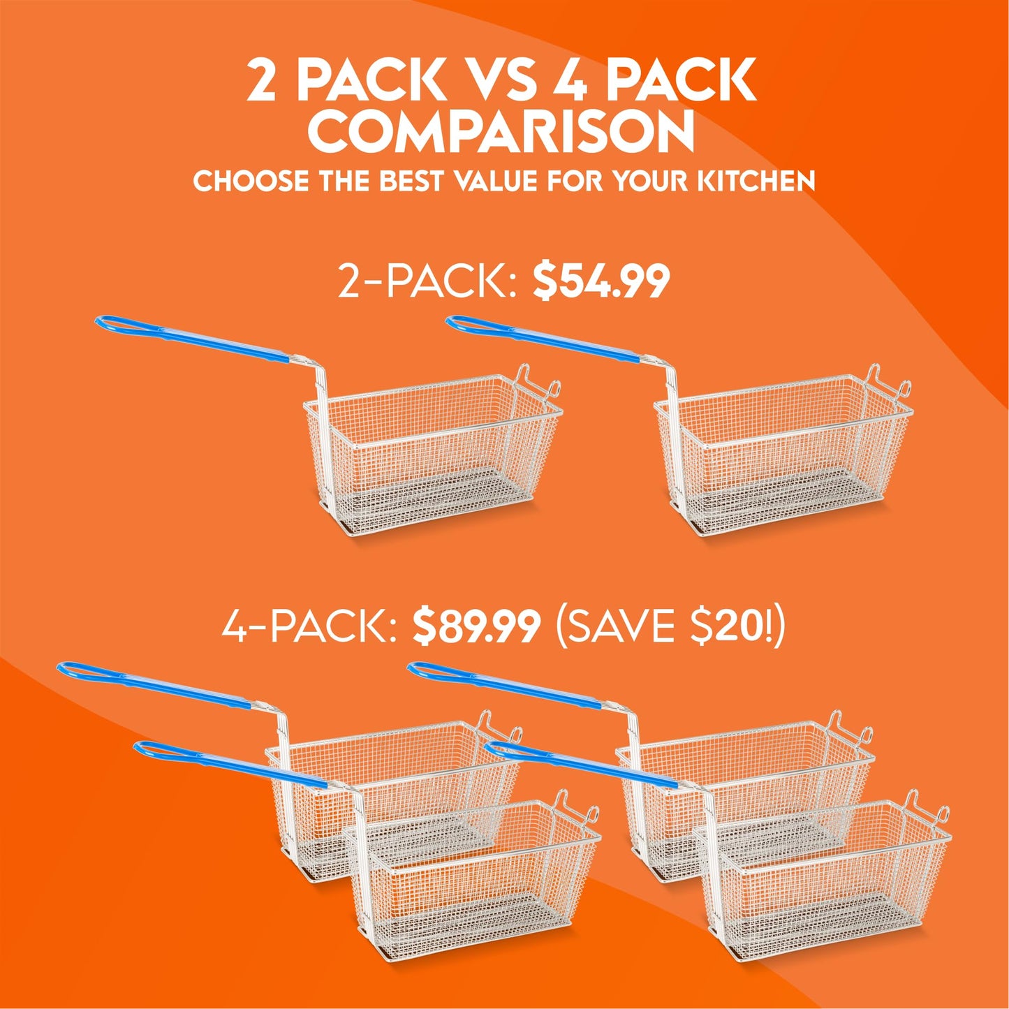 Cuisine Ready Deep Fryer Basket | 2-Pack | Commercial Fry Basket with Handle | 13.25" x 6.5" x 5.9" | Heavy Duty Restaurant Quality