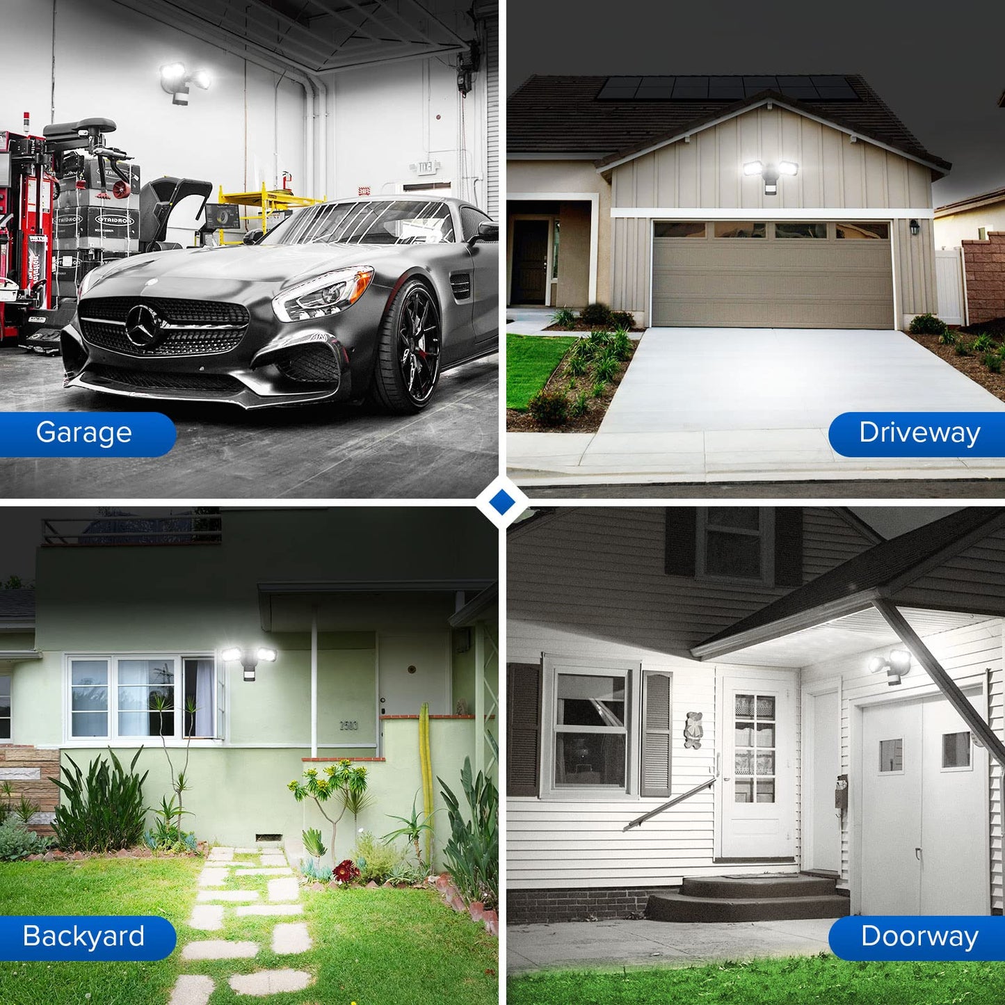 Sansi Led Security Lights 18W Motion Sensor Floodlights 1800Lm 5000K Waterproof Dual-Head Black