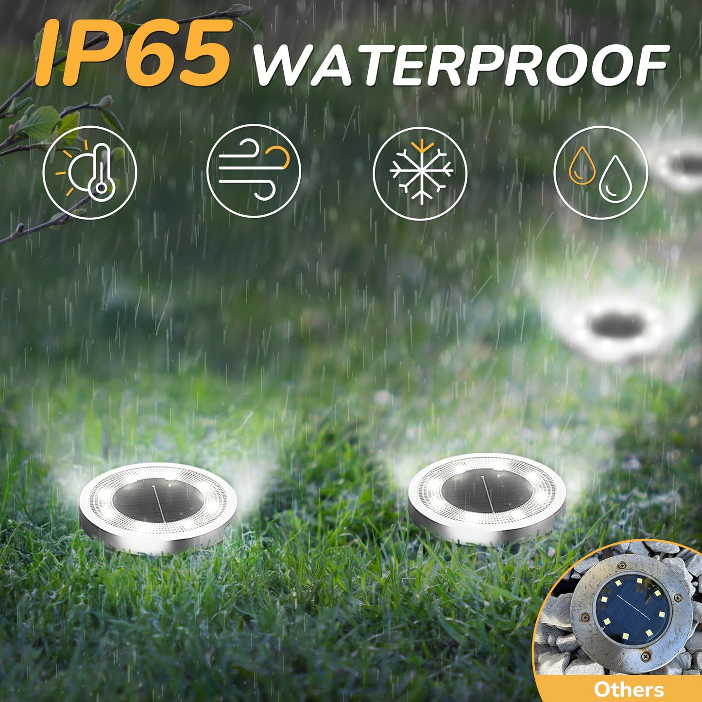 Incx Solar Ground Lights  8 Pack Solars Light Outdoor Waterproof  Solar Garden Lights Landscape Lighting For Patio Pathway Lawn Yard Deck Driveway Walkway  Cold White