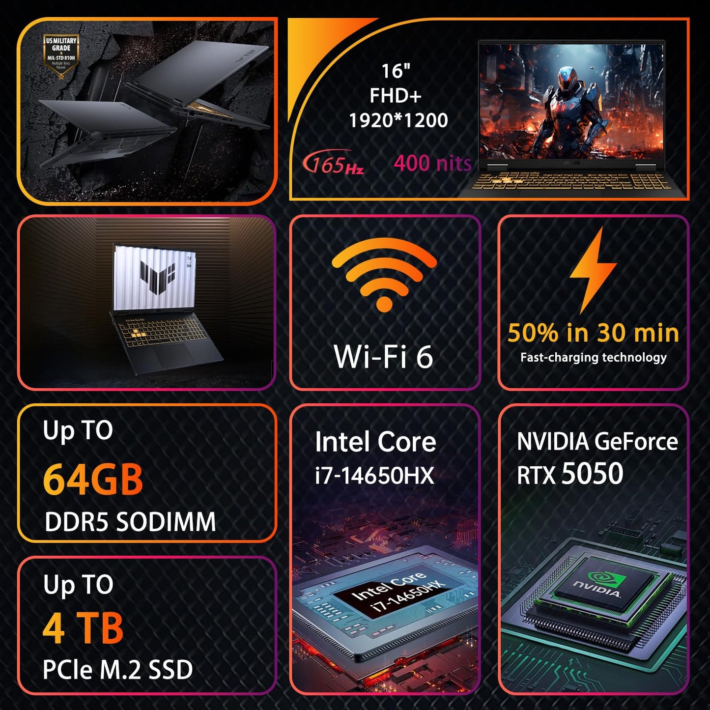 Asus Tuf F16 Rtx 5050 Pro Gaming Laptop, Intel I7-14650Hx, Nvidia Rtx 5050, Rgb Backlit Kb, Mux Switch With Nvidia Advanced Opti