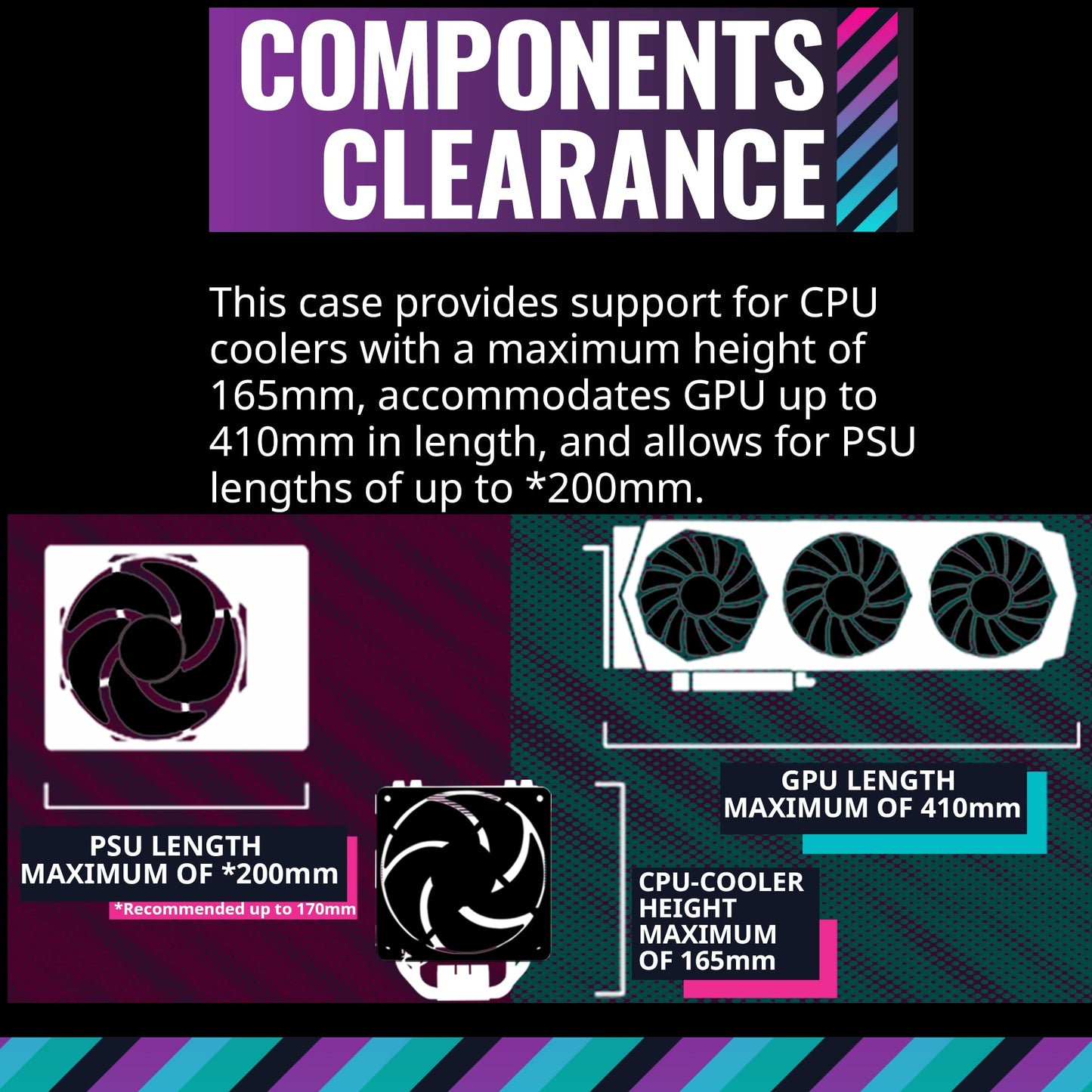 Cooler Master Td500 Mesh V2 Airflow Atx Mid-Tower Case, Polygonal Mesh, Crystalline Tempered Glass, Removable Top Panel, 3X Cust