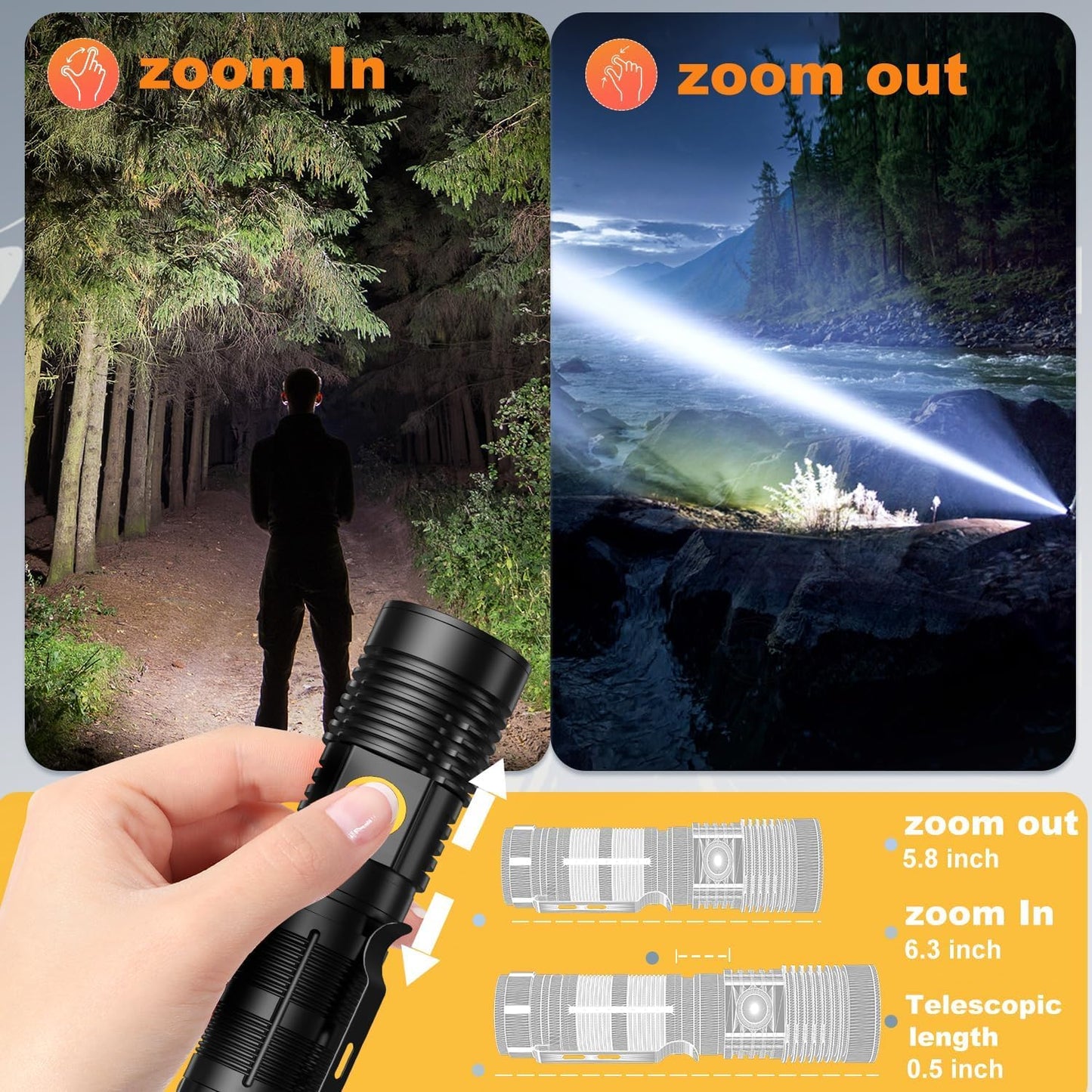 Small Tactical Flashlights 20000 High Lumens - 1500 Meters Long Beam Super Bright Led Magnetic Flashlight Usb Rechargeable Zoomable 5Modes Long Beam Spotlight Flashlight For Hiking  Camping  1Pcs