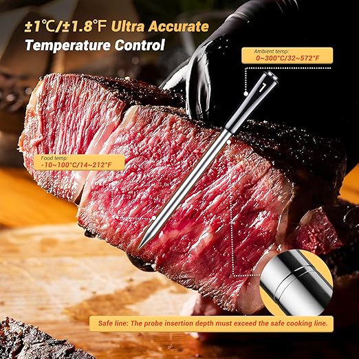 Wireless Meat Thermometer with 4 Probes, Inkbird Wifi Digital Food Thermometer for Turkey Beef Rotisserie Grill Oven,Unlimited Range Dishwasher Waterproof Bluetooth Meat Thermometer for iOS & Android