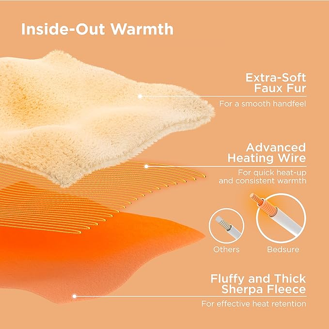 Bedsure Faux Fur Heated Blanket Full Size, Fast Heating Electric Blanket Full Size with 6 Heating Levels & 10 Time Settings, Cozy Gifts for Women Men (72x84 inches, Grey)