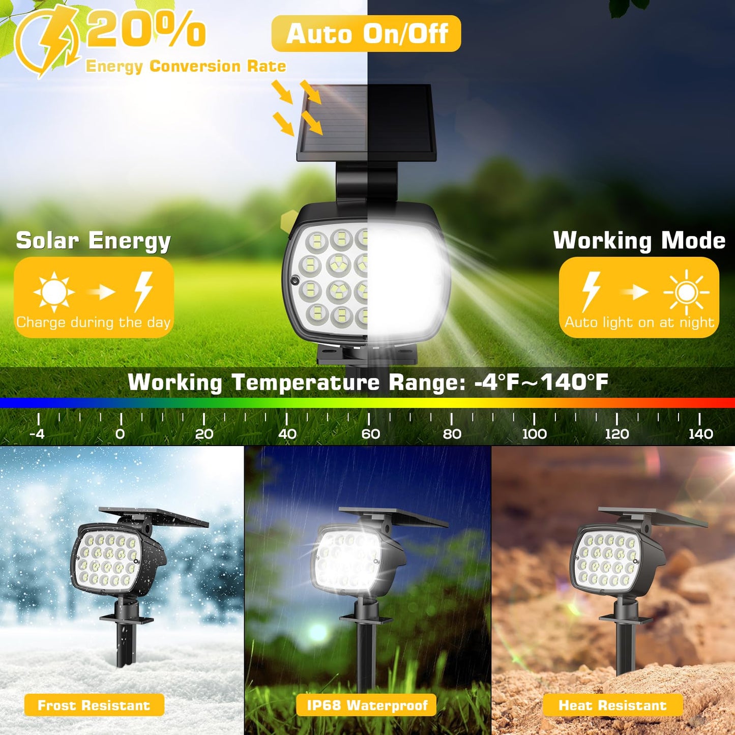 Kaxiida Solar Lights Outdoor Waterproof - 2025 Upgrade 3 Level Ultra Bright Spot Lights Uplights, LED Landscape Spotlight for Tree, Pathway, Wall, Adjustable Solar Panel Auto On/Off