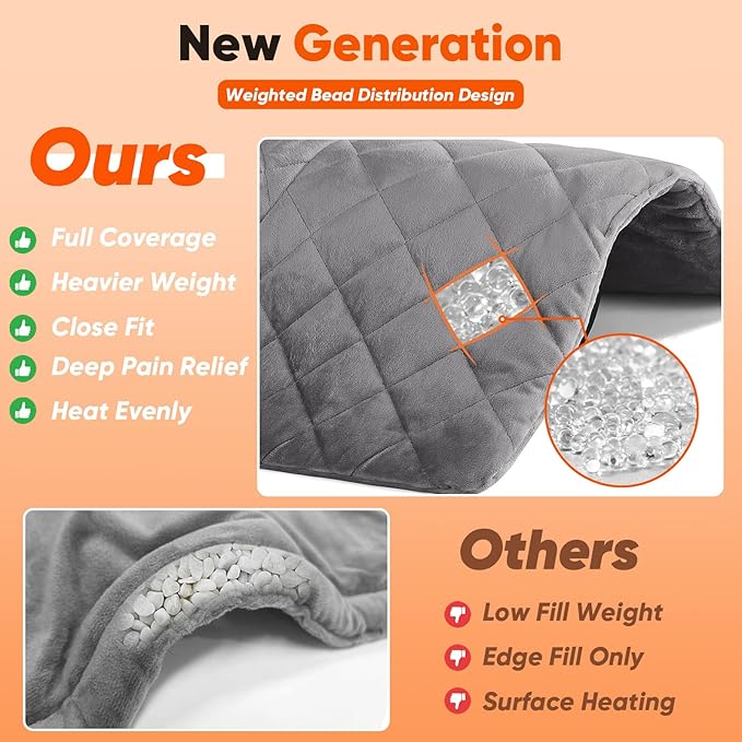 Weighted Heating Pad for Neck Shoulders and Back, Valentines Day Gifts for Her Him Husband, Birthday Gifts for Women Men Dad, Instant Electric Heated Blanket with 9 Heat Options 4 Auto-Off Timer, Grey