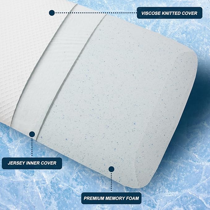 Slim 3.2" Stomach Sleeping Memory Foam Pillow-Thin, Flat, Soft Yet Supportative for Belly, Back& Stomach Sleepers