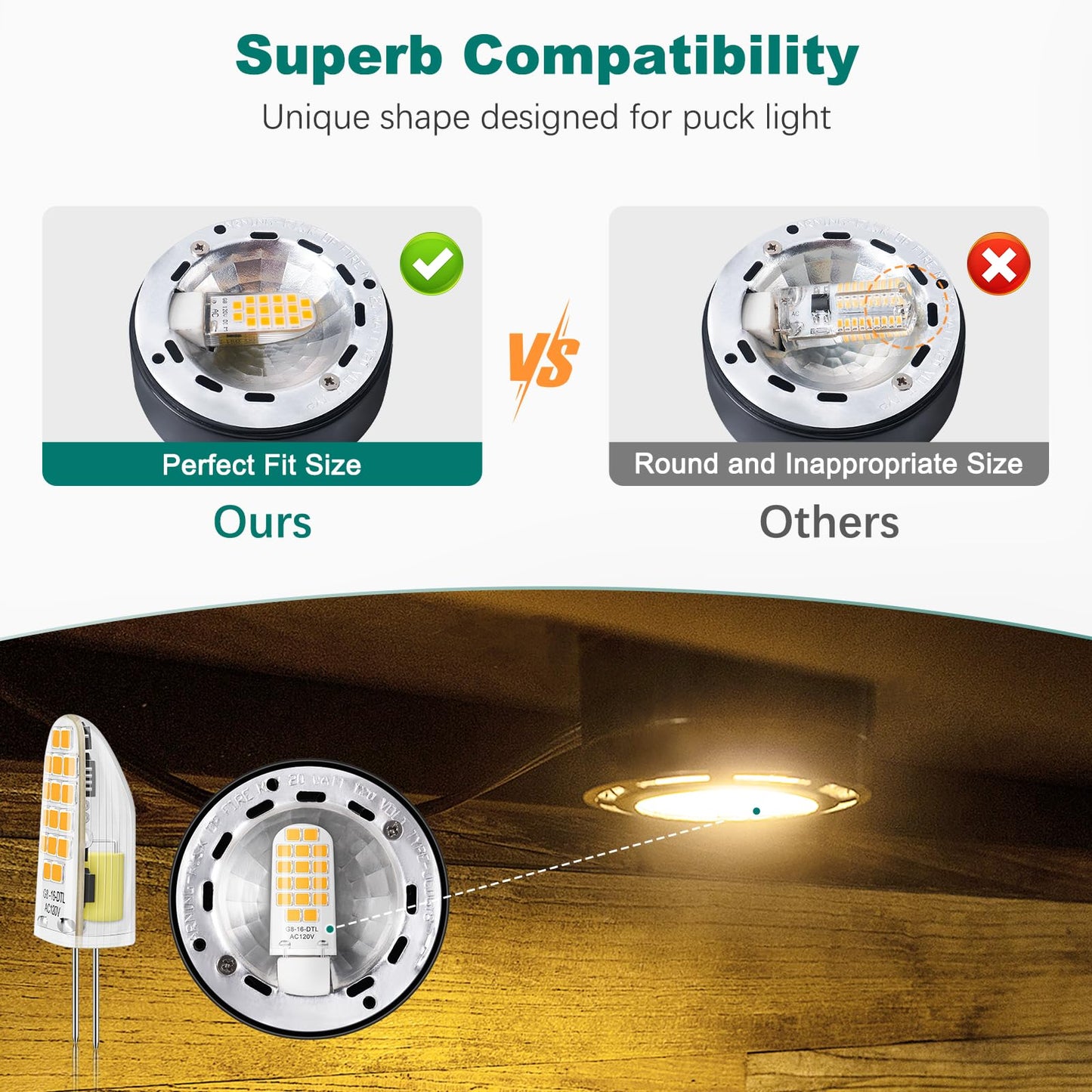 DiCUNO G8 LED Bulb Dimmable, Equivalent to G8 Halogen Bulb 20W, Warm White 2700K, 2W, 120V, T4 JCD Type Bi-Pin Base Light Replacements for Under Cabinet, Puck Light, 10-Pack