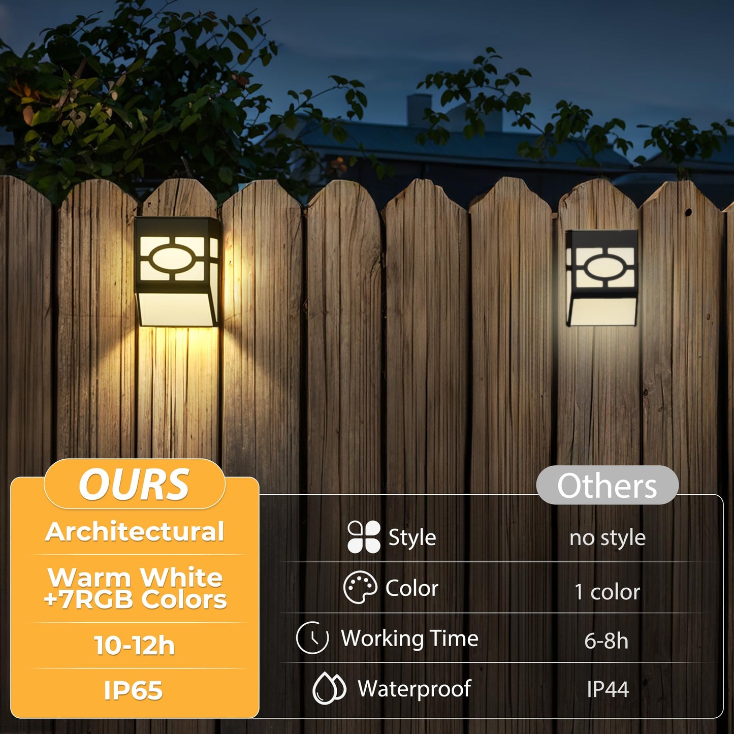 Otdair Solar Lights Outdoor, 8 Pack Warm White/Multicolour Led Decorative Fence Lights, Waterproof Plastic For Deck, Patio, Yard
