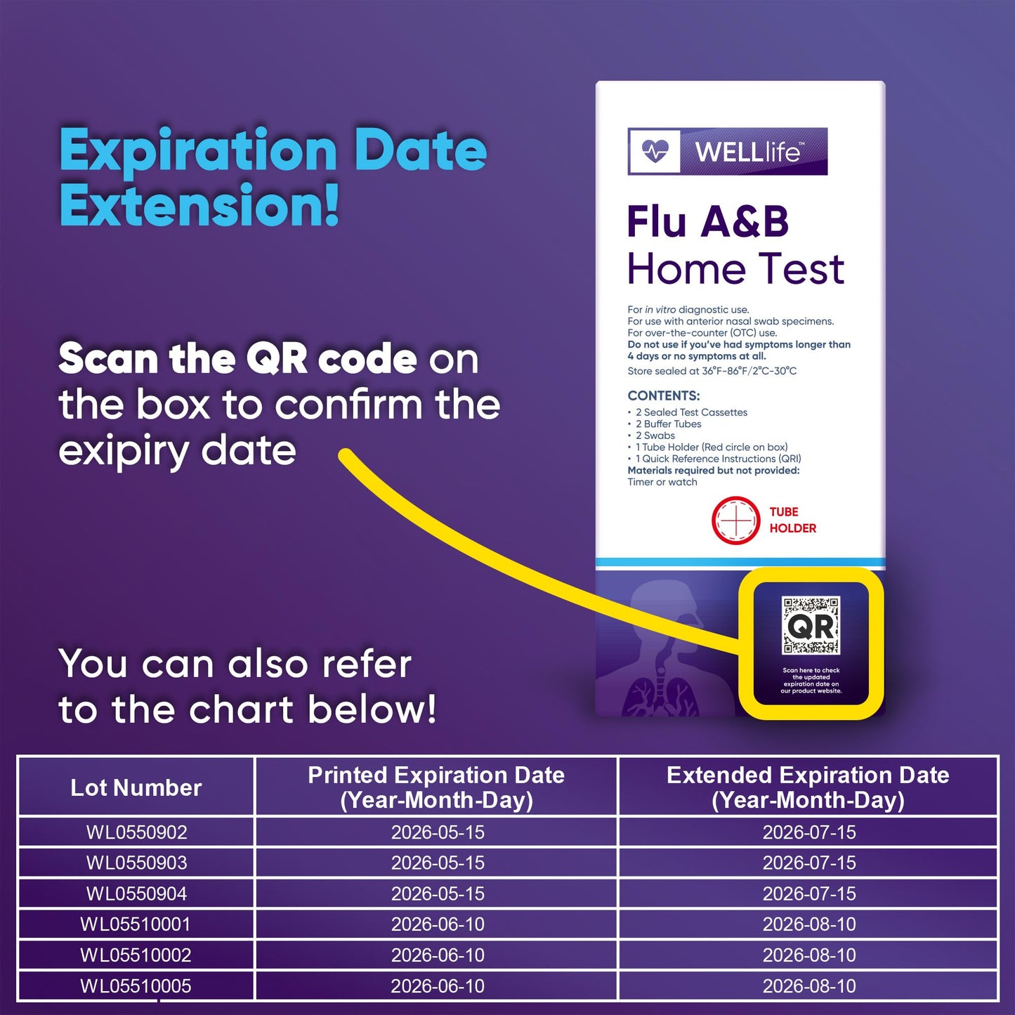 WELLlife Flu A&B Home Test, Flu Test Non-invasive 5 Tests The First FDA Authorized OTC Flu Test Kits at Home