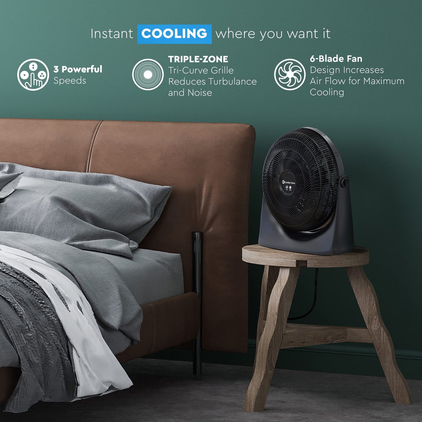 Comfort Zone Powrcurve High-Velocity Wall Mountable Floor Fan With 180-Degree Adjustable Tilt, 20 Inch, 3 Speed, 6 Fan Blades (W
