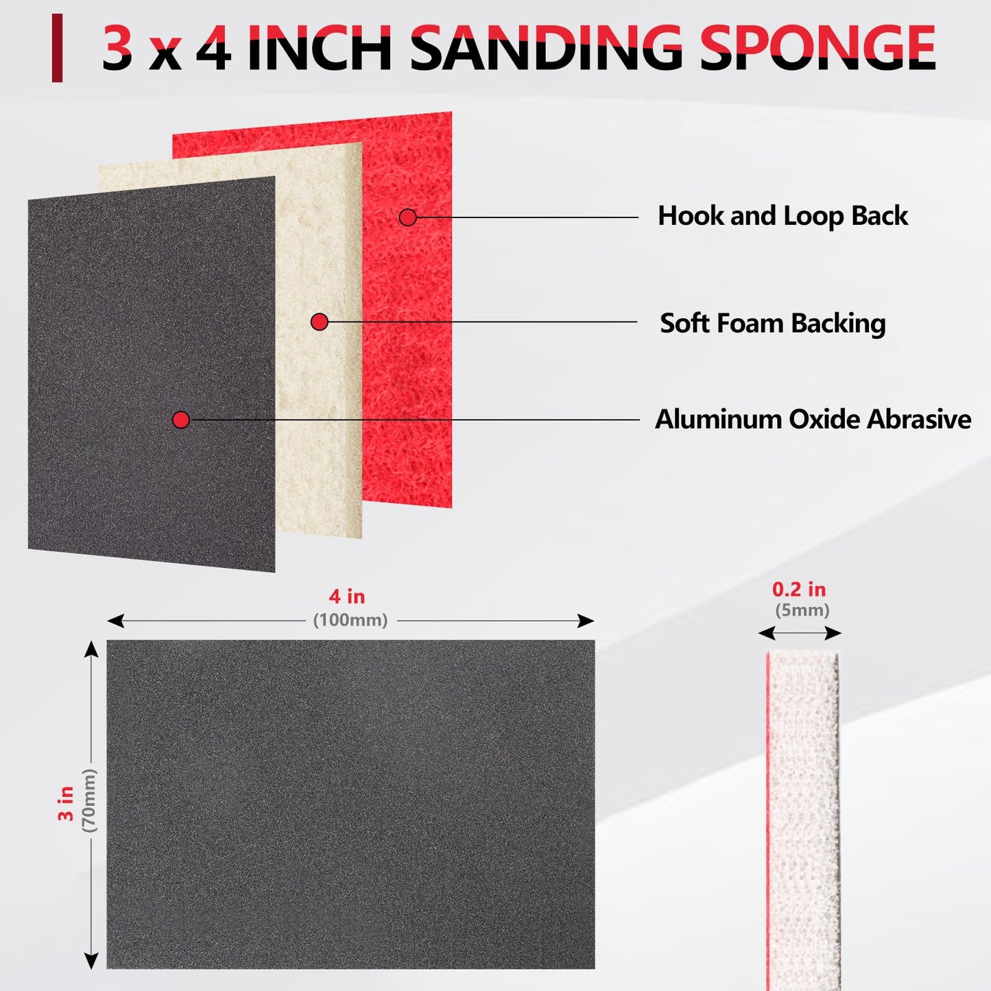 32PCS Sanding Sponge Kit, 180-3000 Grit Hook & Loop Wet Dry Sanding Sponges for Wood, Metal, Auto Body - Foam Sanding Pads for Furniture, Crafts, Drywall, and Model Polishing