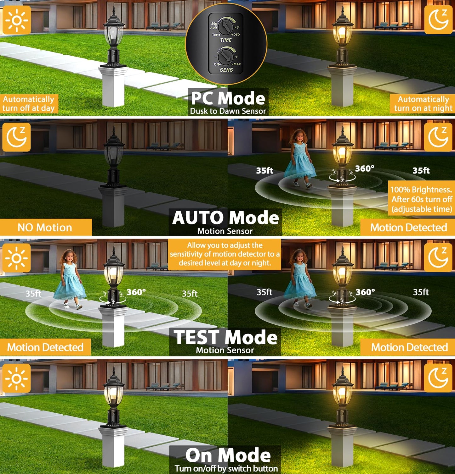 Lamomo Motion Sensor Outdoor Post Light, Aluminum Waterproof Lamp, Dusk to Dawn, 1 Pack, Black