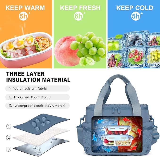 NOL Natural Organic Lifestyle Women's Nylon Lunch Cooler Cute Quilted Lunch Bag Large Leakproof Insulated Lunch Tote Bag for Work Picnic Travel,Dusty blue