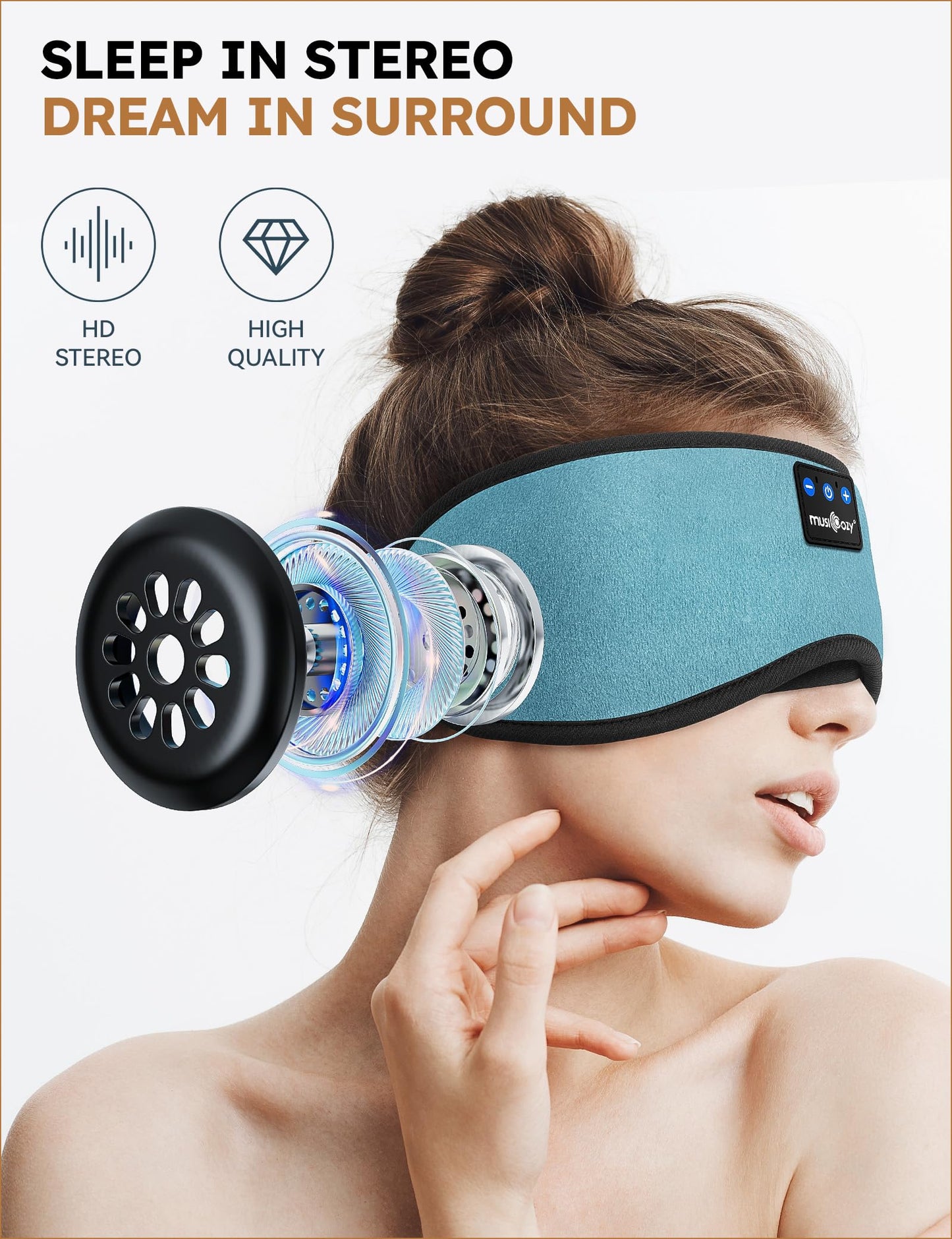 MUSICOZY Sleep Headphones Bluetooth 5.4 Headband Sleeping Eye Mask for Mom Women Men Wireless Music Earbuds Earphones for Side Sleepers Built-in HD Speakers Cool Gadgets Unique Gifts