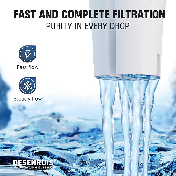 Water Filter Replacement for Brita Water Pitchers and Dispensers, Classic 35557, OB03, Mavea 107007, Reduce Chlorine and Bad Taste, BPA free, Pack of 6