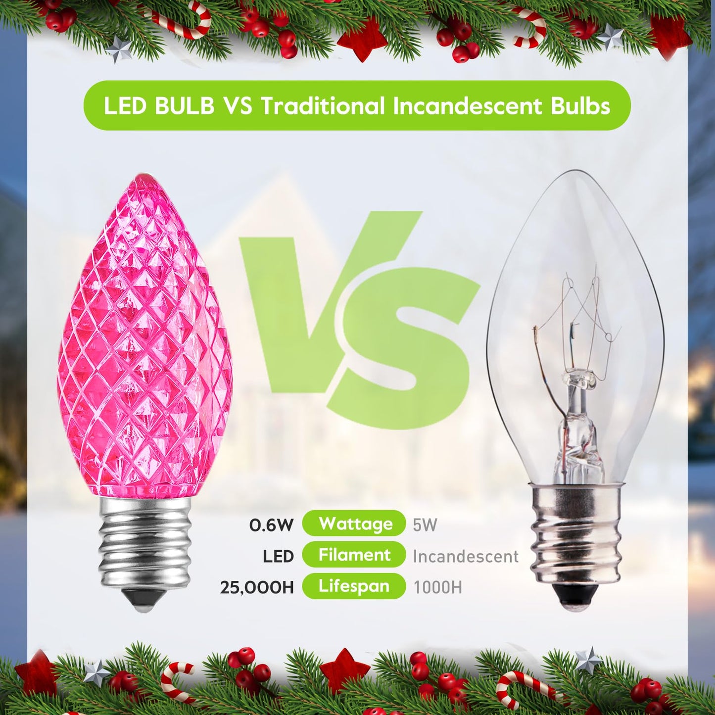 C7 Pink Christmas Led Replacement Light Bulb  C7 Shatterproof Replacement Bulbs For Outdoor Indoor String Lights  E12 Candelabra Base Pink Christmas Bulb For Xmas Holiday House Lighting Decoration