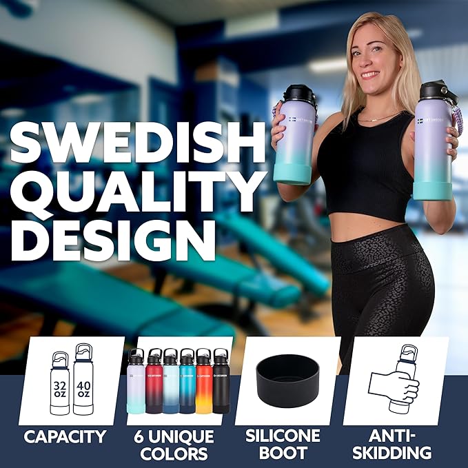 LUFT SWEDEN 32 oz Sky Blue Insulated Water Bottle with Straw Lid – Leakproof Stainless Steel, Dishwasher Safe – Reusable Double Wall Gym Thermos – BPA-Free & Sweatproof Cold Drink Bottle