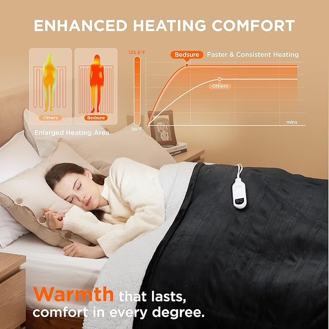 Bedsure Electric Blanket Twin - Soft Flannel Heated Blanket, Fast Heating with 10 Time Settings & 6 Heat Settings, Warm Gift for Grandma (62x84 inches, Black)