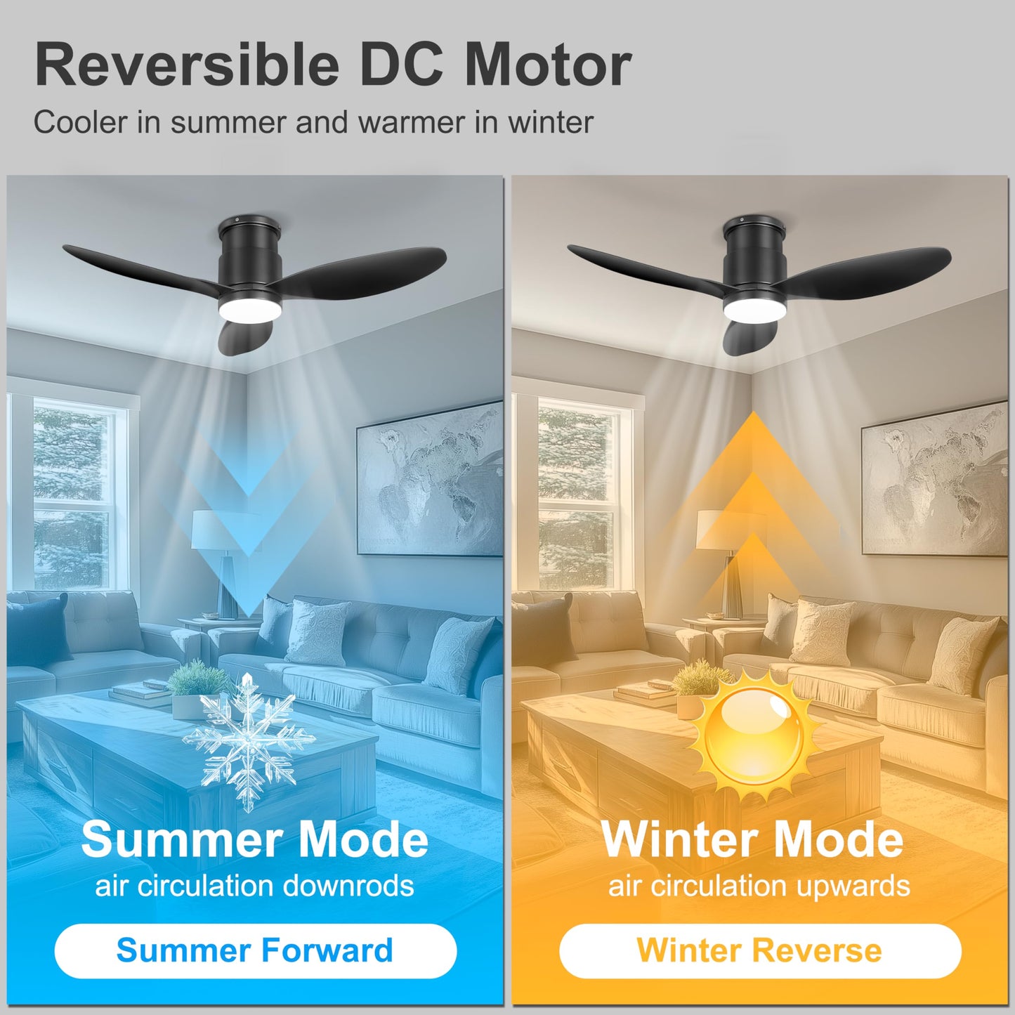 Ohniyou 42 Flush Mount Ceiling Fans With Lights, Remote/App Control, Dimmable, Quiet Indoor/Outdoor Ceiling Fan For Covered Pa