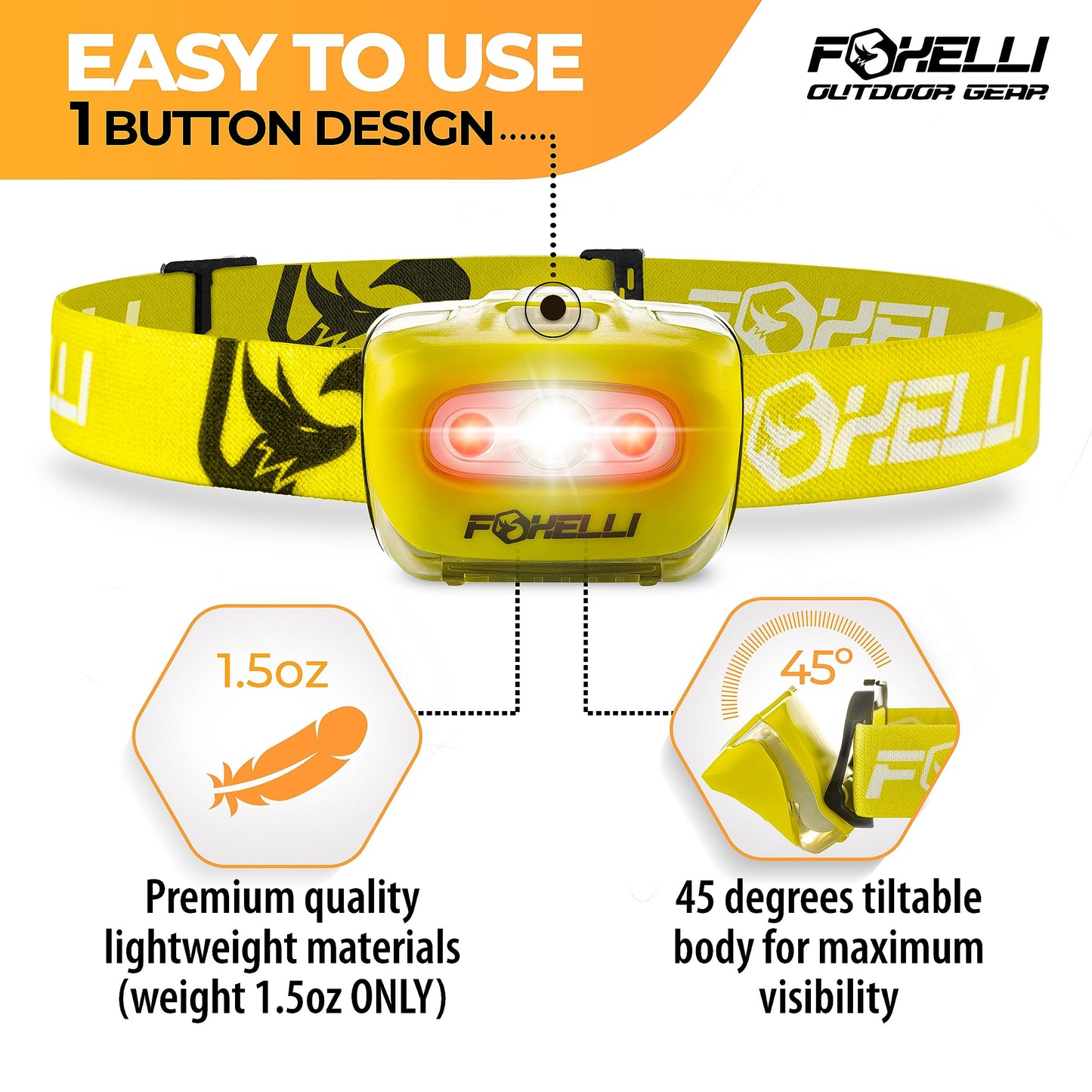 Foxelli LED Headlamp Flashlight, Lightweight Waterproof, White & Red Light, Model MX20, Neon Yellow, Includes 3 AAA Batteries