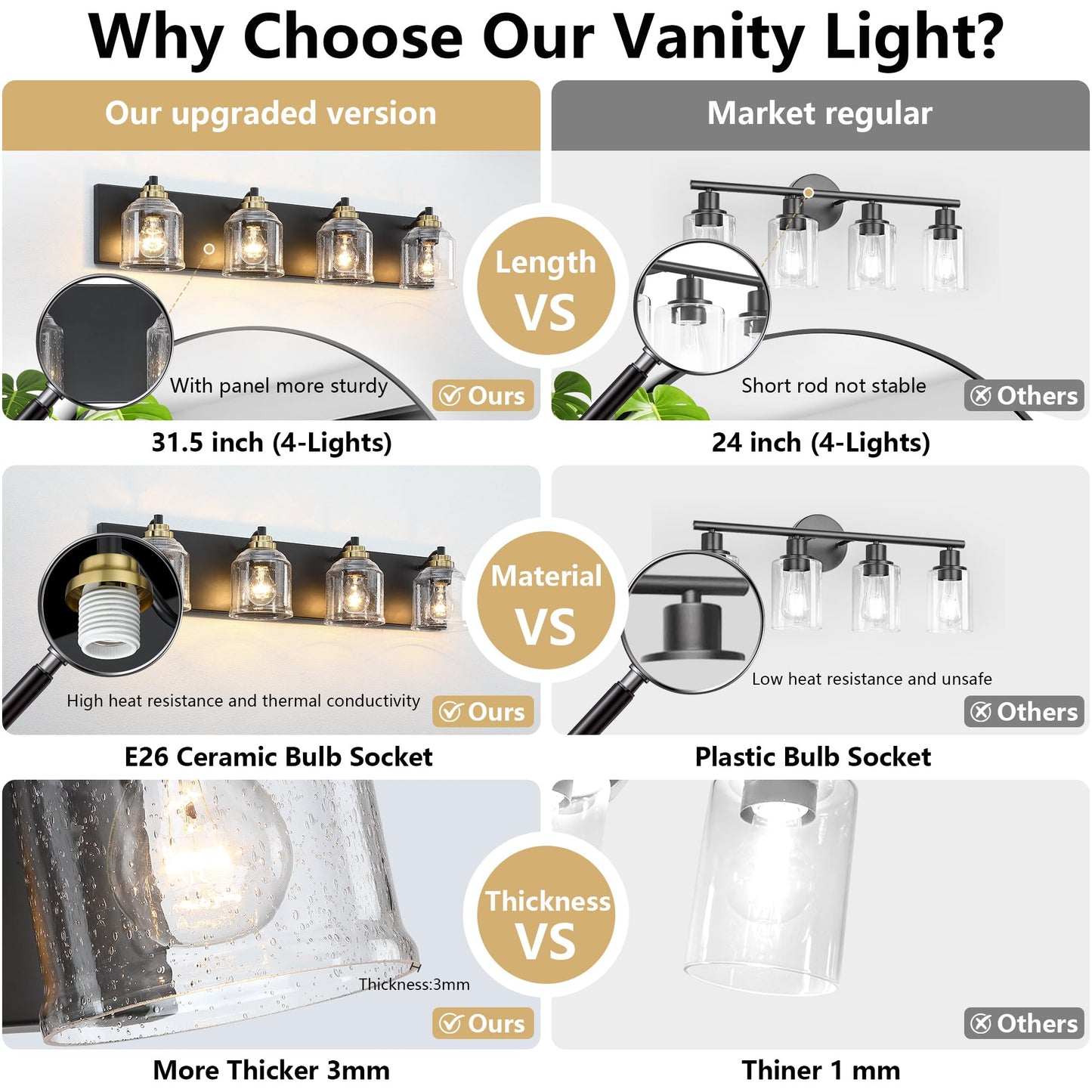 YKLITG 4-Light Bathroom Vanity Light, Black & Gold Metal with Bubble Glass Shades, Rustic Sconce, Model BD005-4-BG
