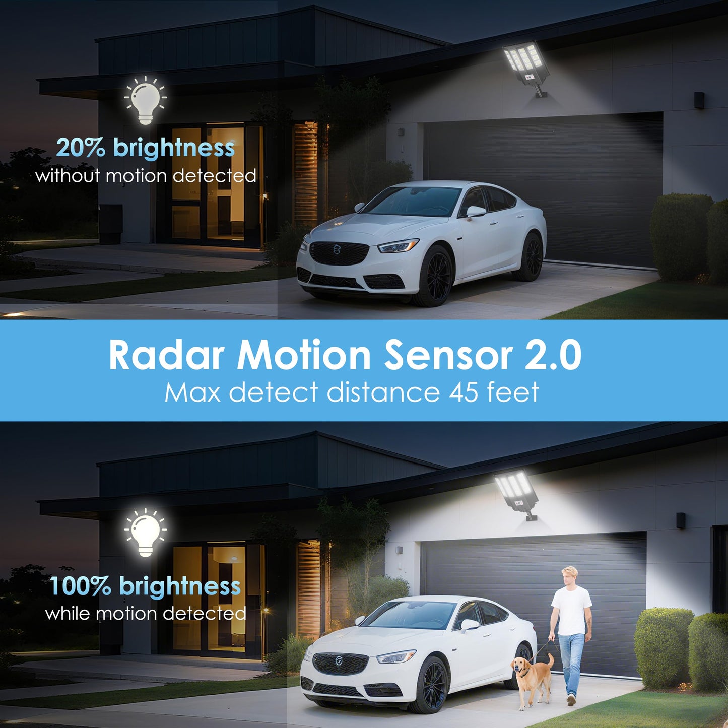 ZIZIWIN Solar Street Lights 1200W Waterproof Motion Sensor Dusk to Dawn Remote Control Black ZZSSL