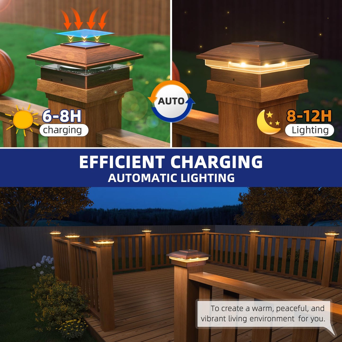 APONUO Solar Post Lights, 12 Pack, Warm/Cool Light, Waterproof, 4x4/5x5/5.5x5.5 Compatible, Brushed Copper, Model