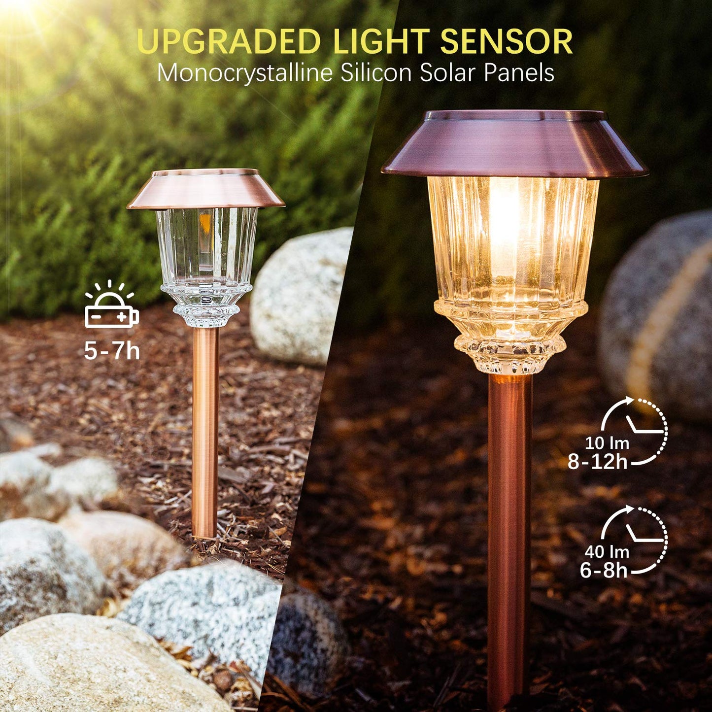 XMCOSY+ Solar Lights Outdoor LED 10-40 LM Dimmable, 4 Pack Copper Aluminum for Yard Pathway Garden Model SL-1802-00