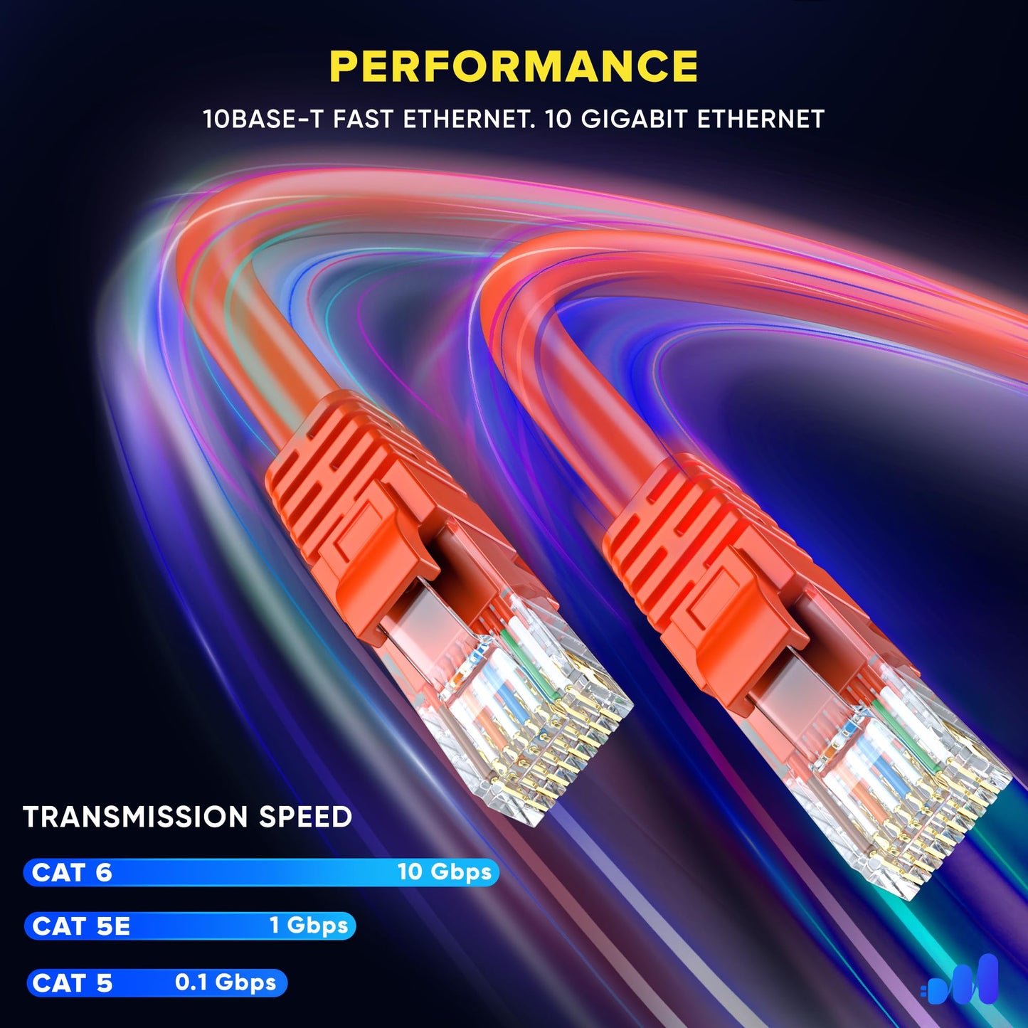 Maximm Cat 6 Ethernet Cable - 4 Ft (12-Pack) - High-Speed Lan, Internet, Patch, And Network Cable - Utp, 10Gbps, 550Mhz Ethernet