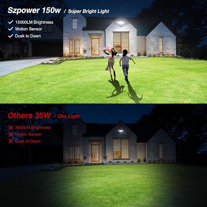 150W Motion Sensor Lights Outdoor for Outside, 15000LM LED Flood Lights Outdoor Wired Dusk to Dawn, Exterior Security Floodlight Fixture Waterproof IP65, Outdoor Lighting for House, Garage 2 Pack
