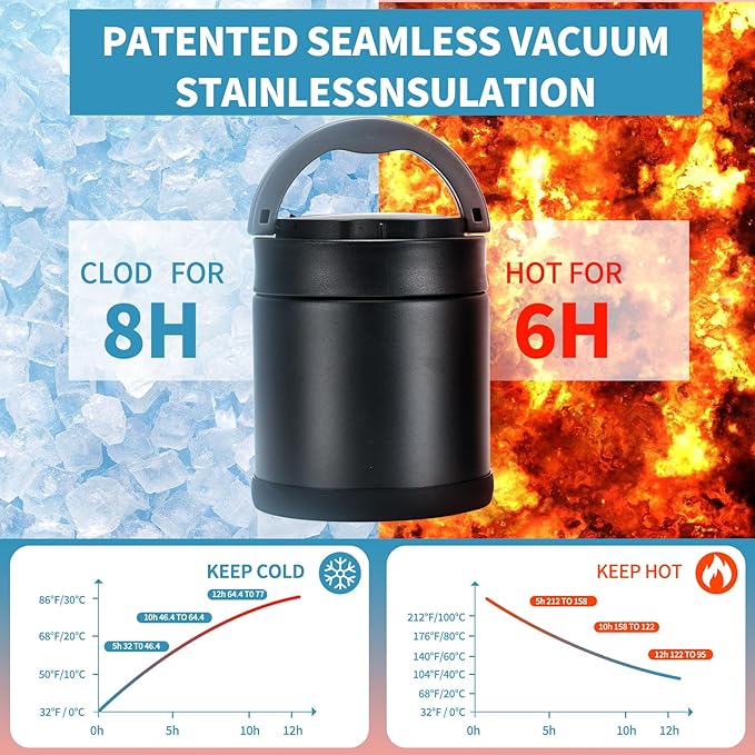 Thermo for Hot Food 23.6OZ, Vacuum Insulated Food Jar for Adults, Stainless Steel Soup Thermo Wide Mouth Leakproof Lunch Containers with Spoon for School Office
